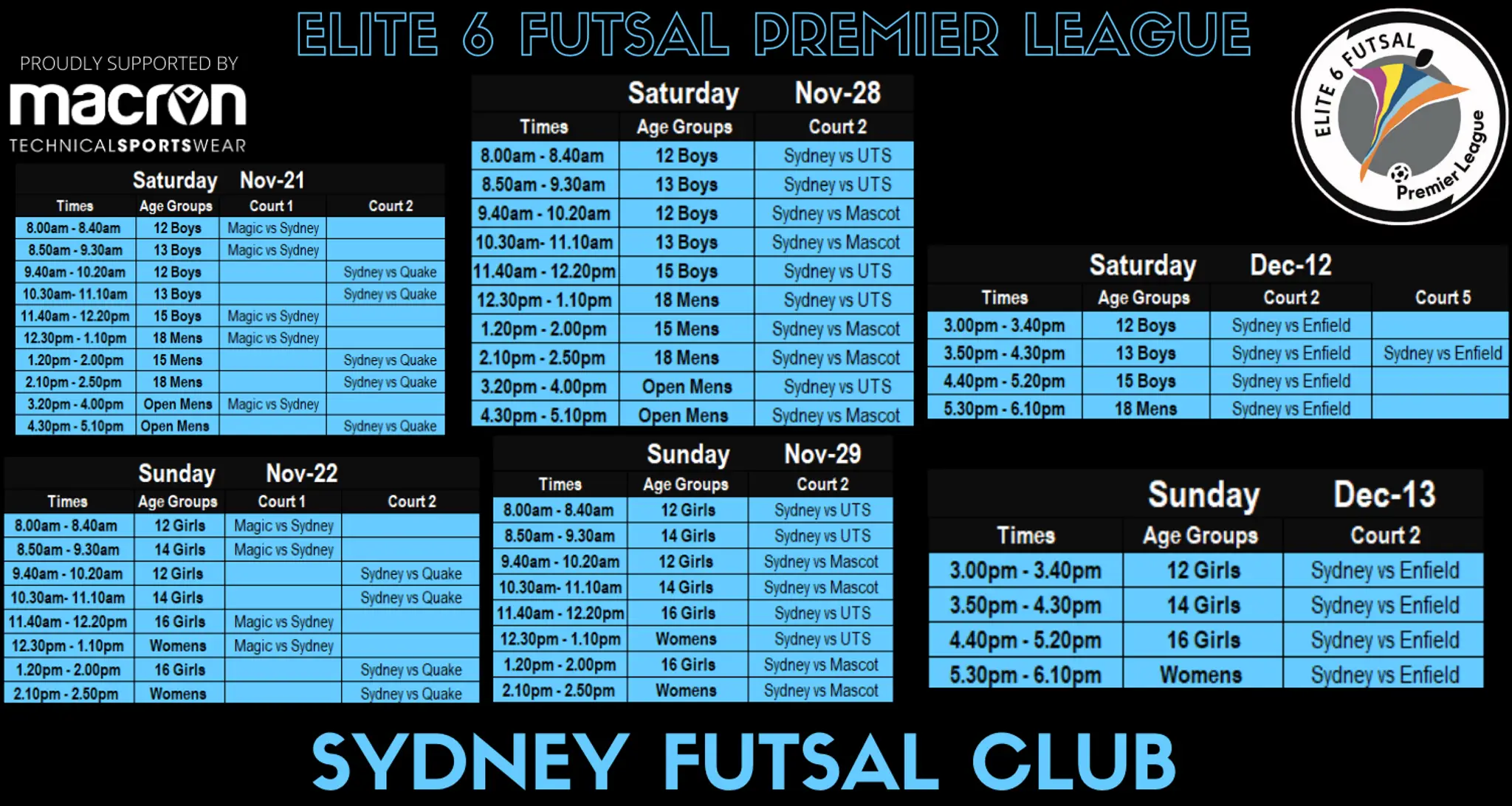 Sydney Futsal Club, FNSW Futsal NPL2 Mens/Womens/Youth