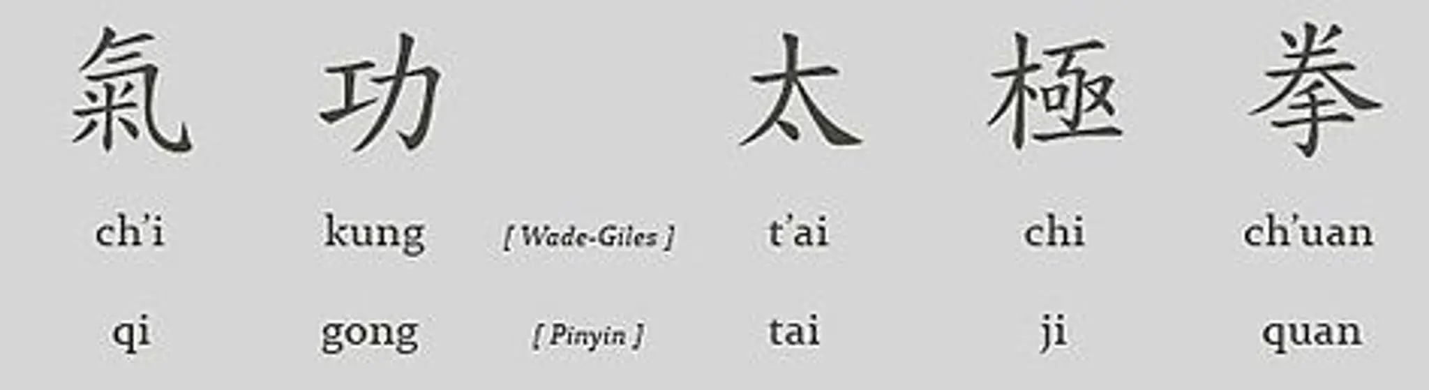 School of Tai Chi Chuan (St Albans)