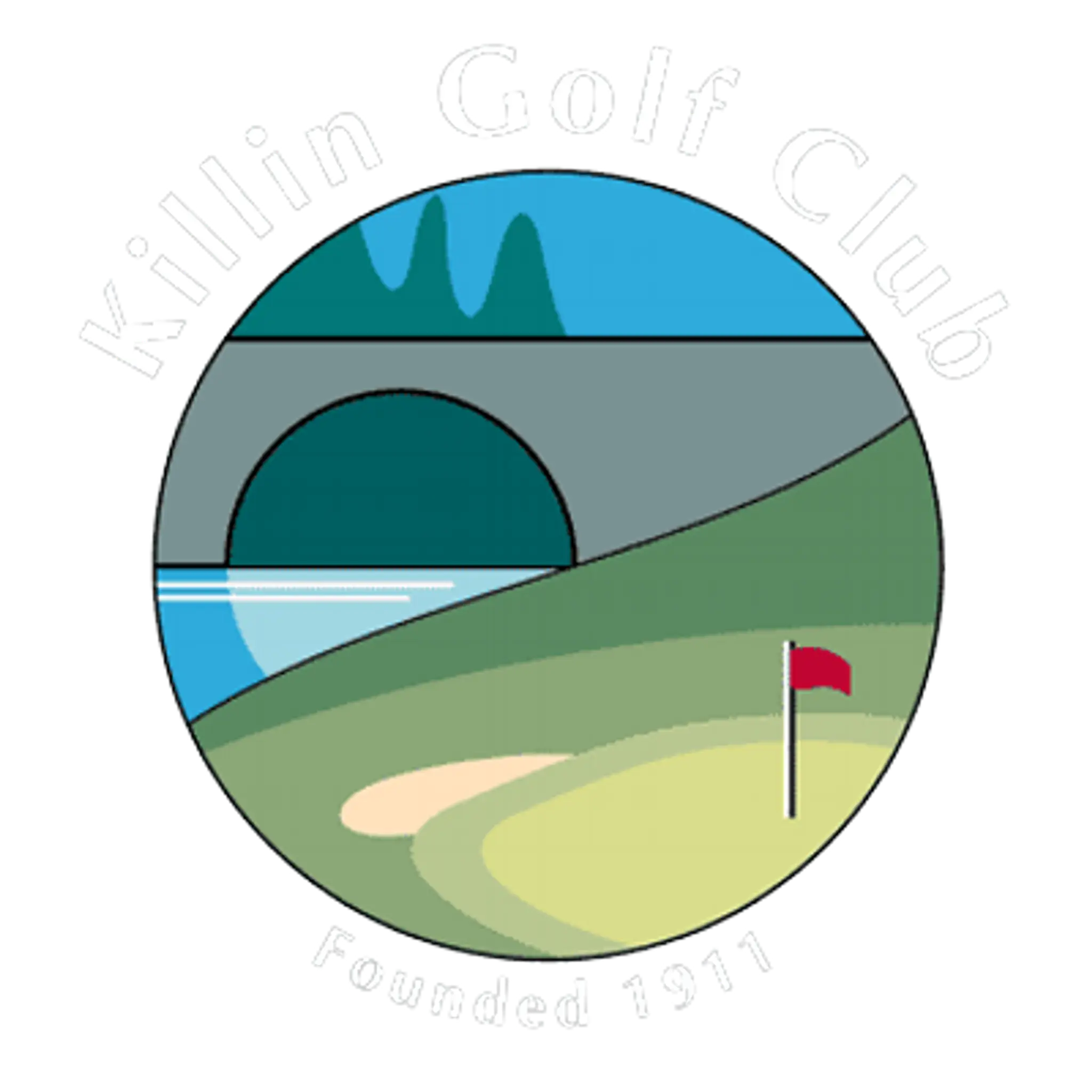 Killin Golf Club