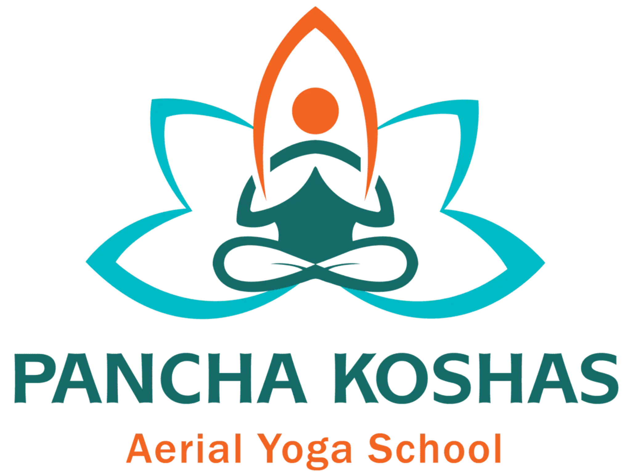 PANCHA KOSHAS
