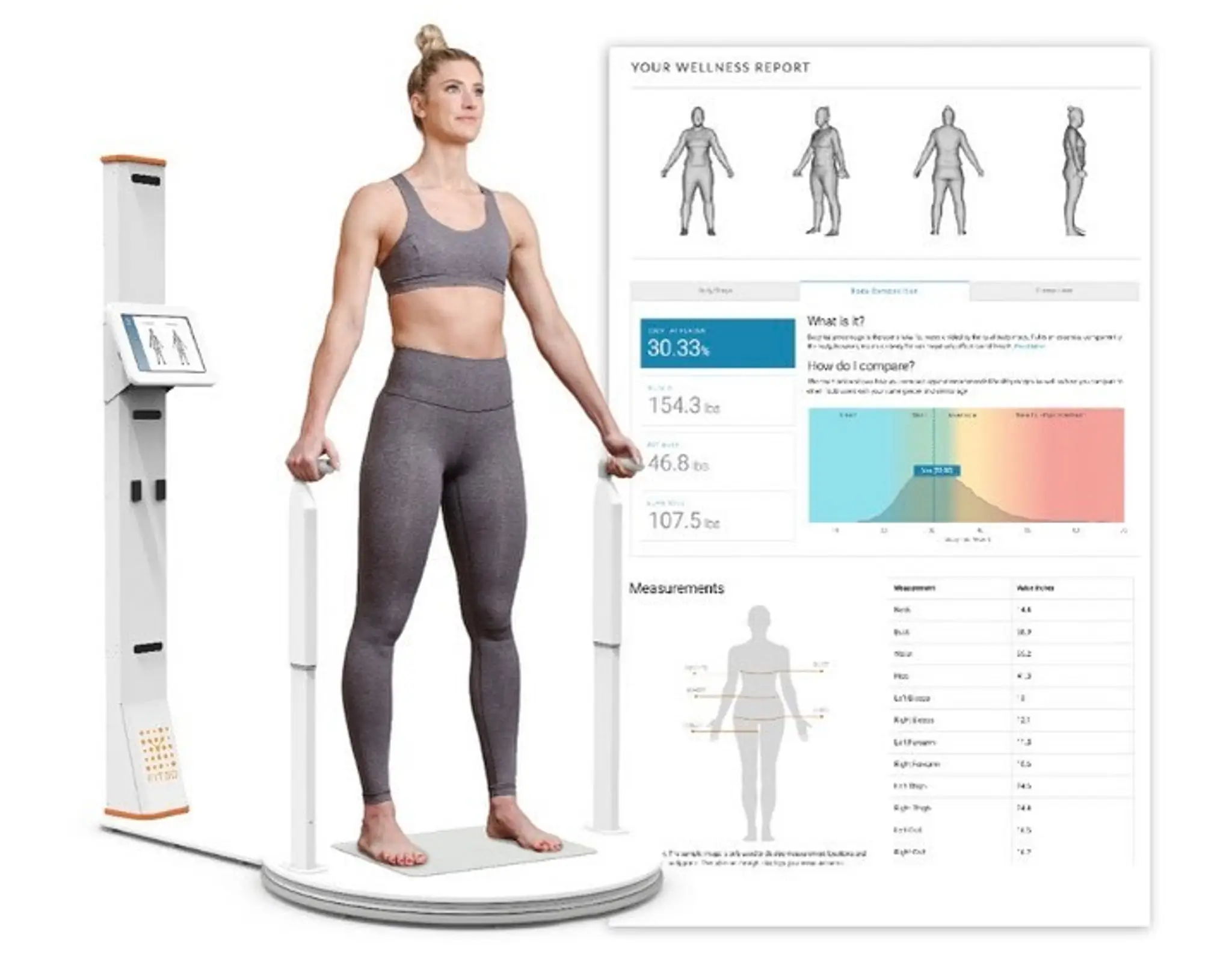 Focusgyms - Gym priv