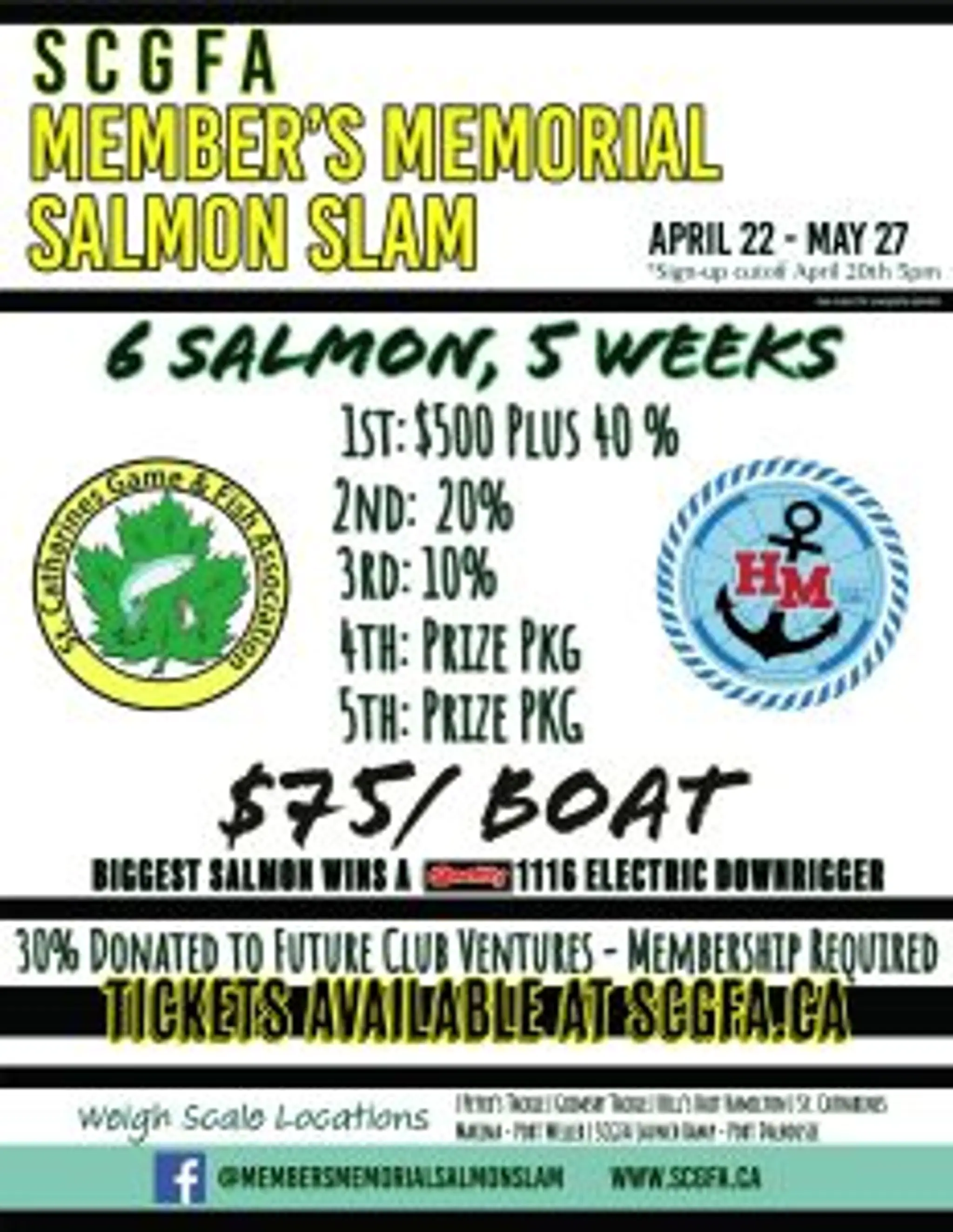 St. Catharines Game & Fish Association