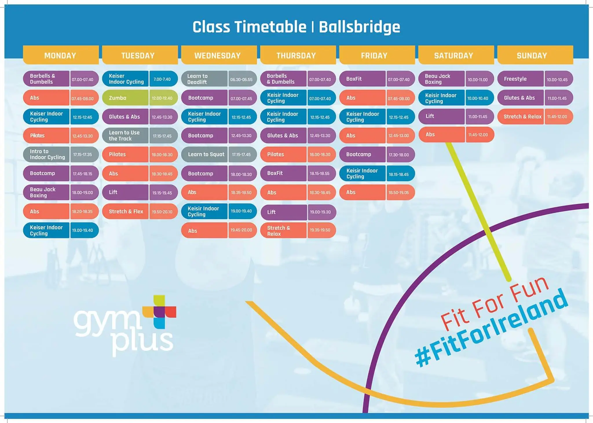 Gym Plus Ballsbridge