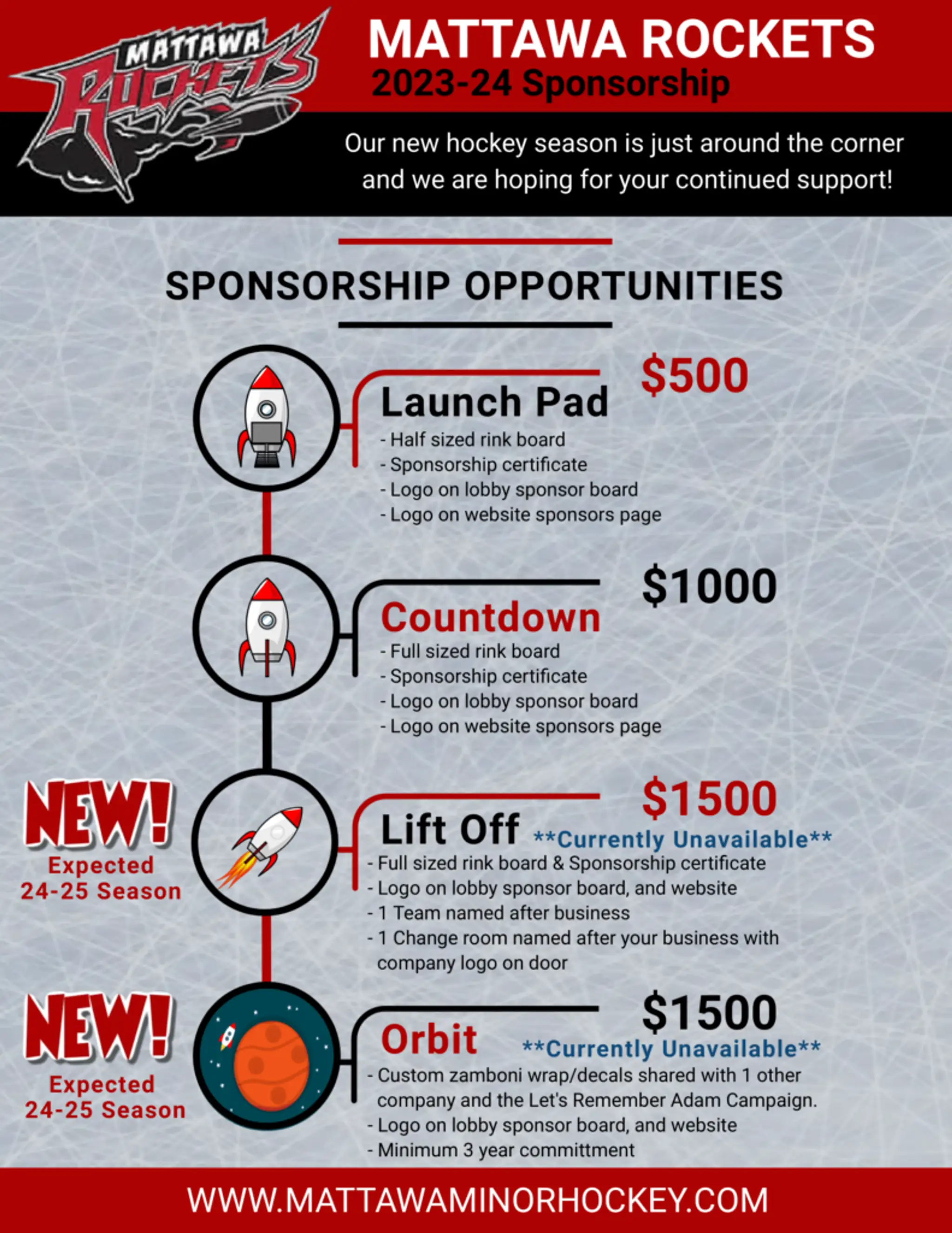 Mattawa Minor Hockey Association