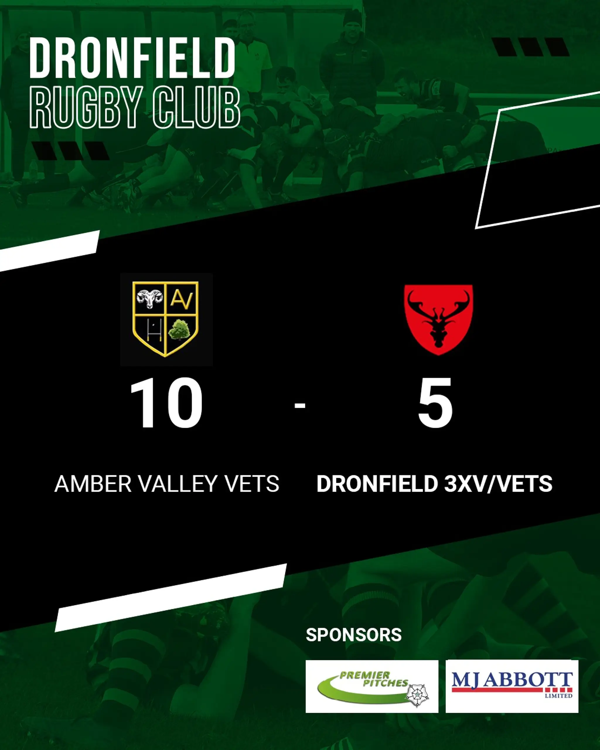 Dronfield RUFC
