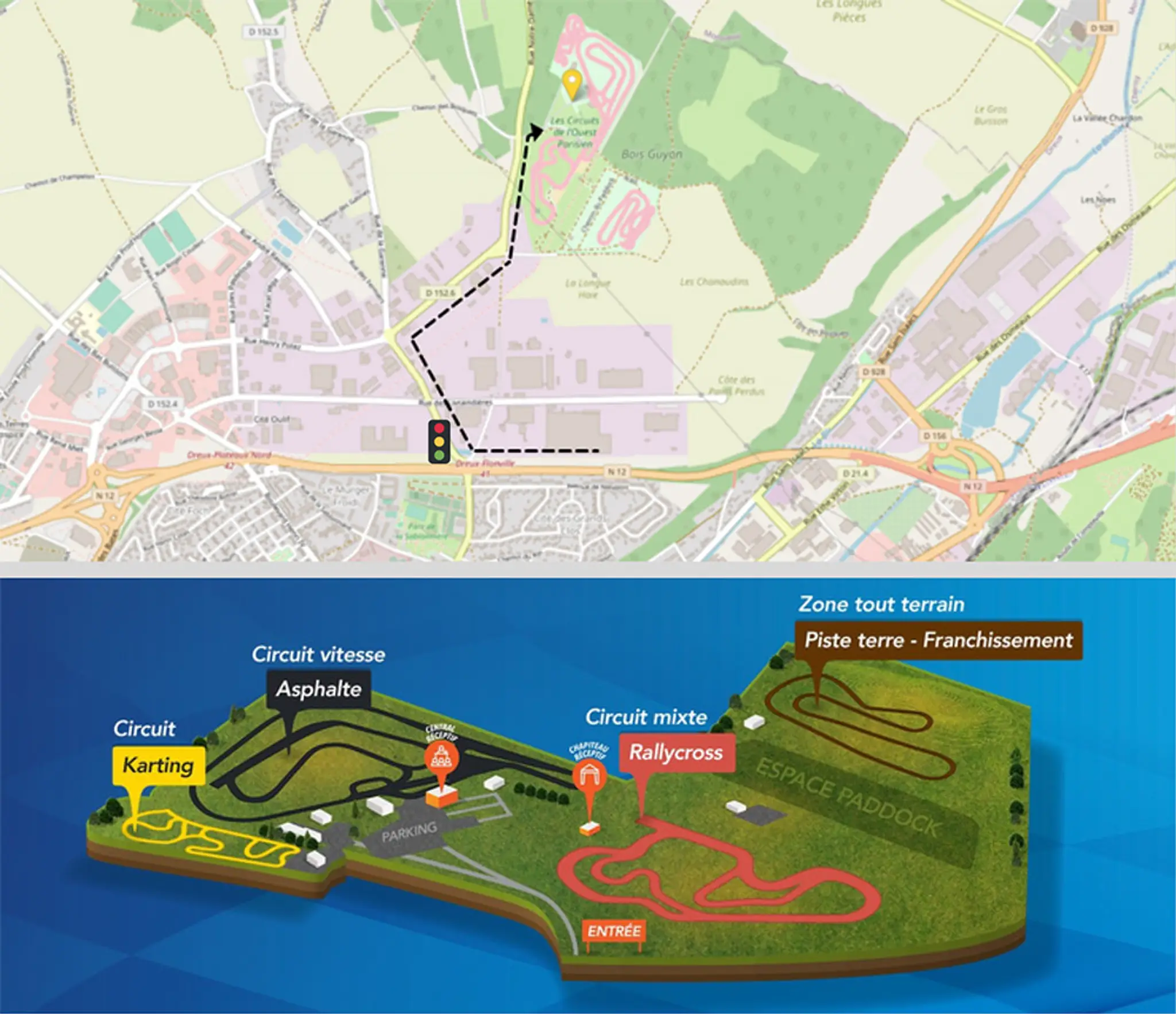 Pro'Kart - Circuit Kart