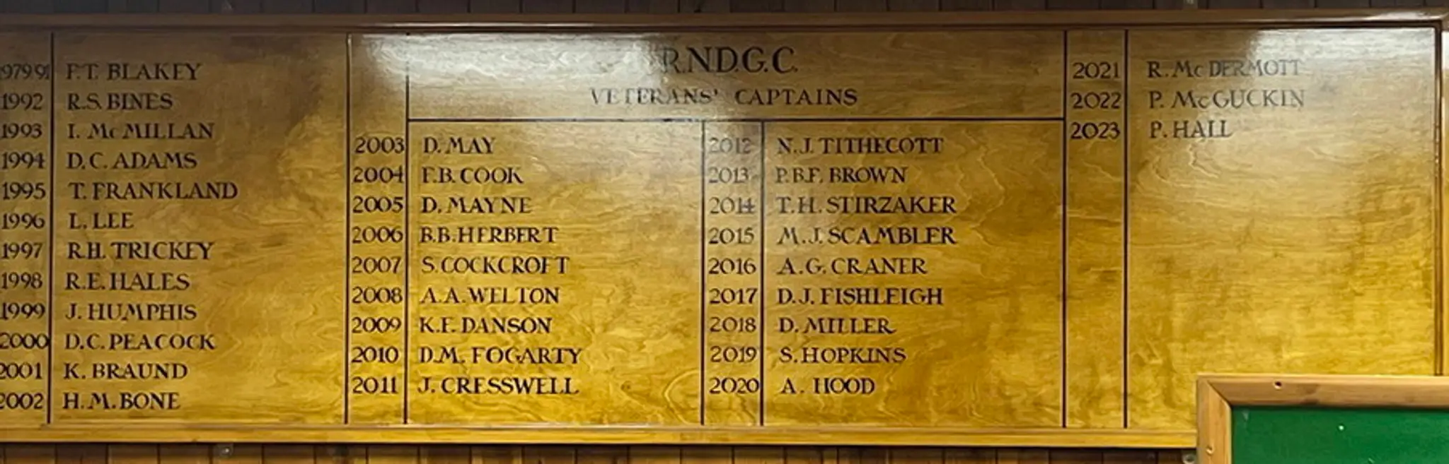 Upstream Golf Coaching