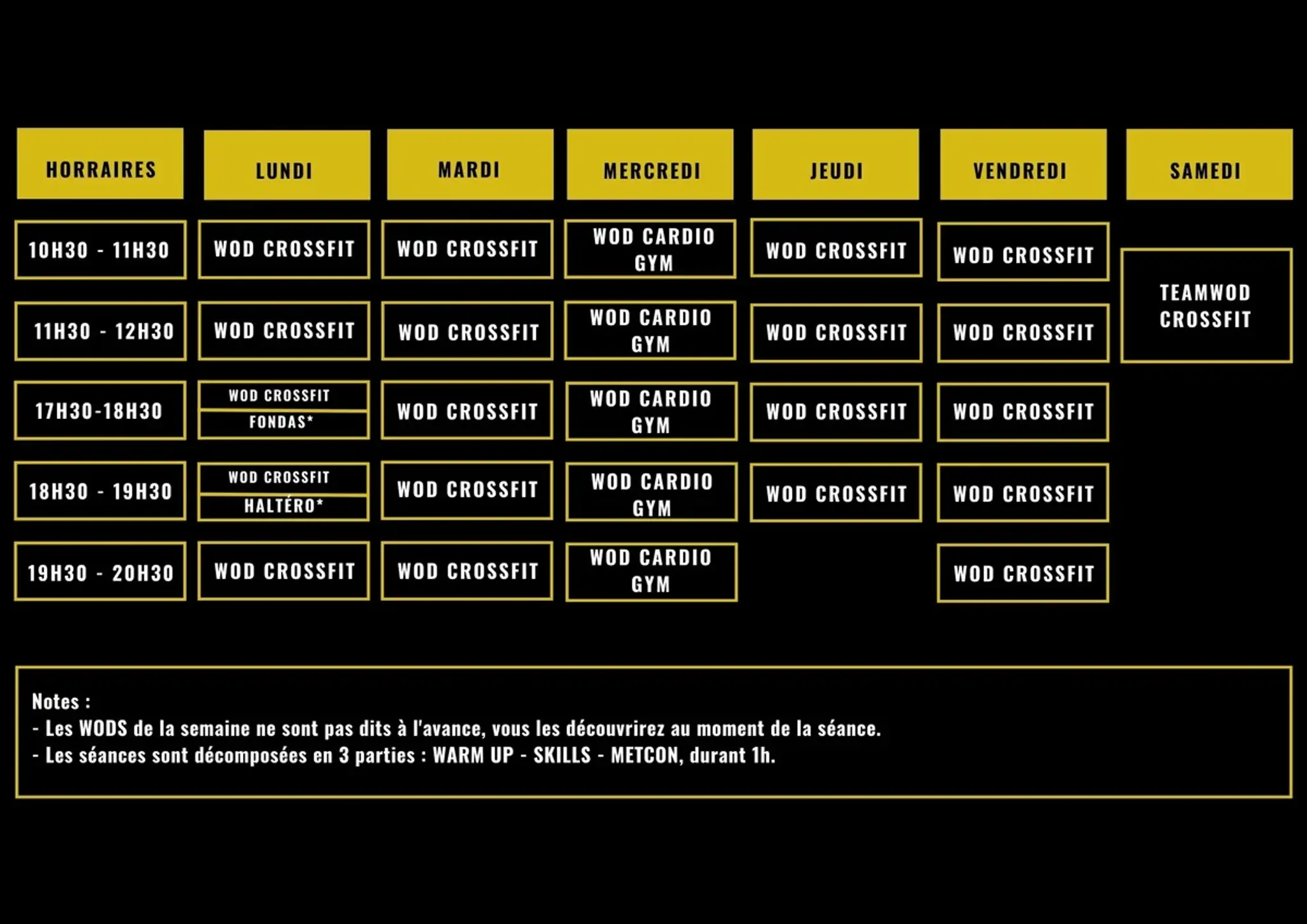 CrossFit La Valbarelle