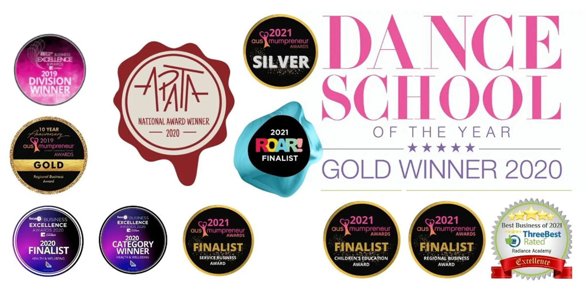 Radiance Academy Toowoomba Dance School