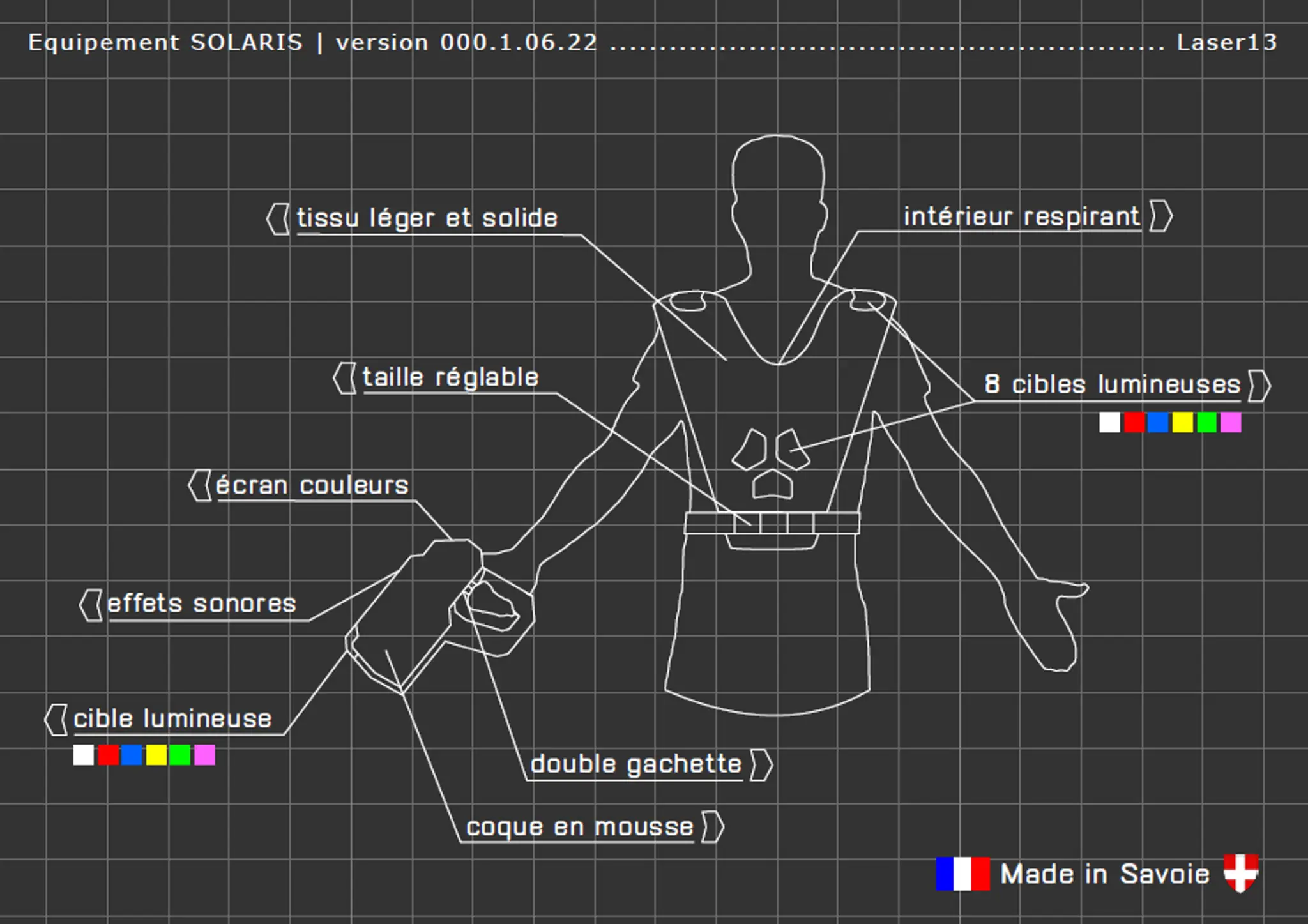 Laser 13