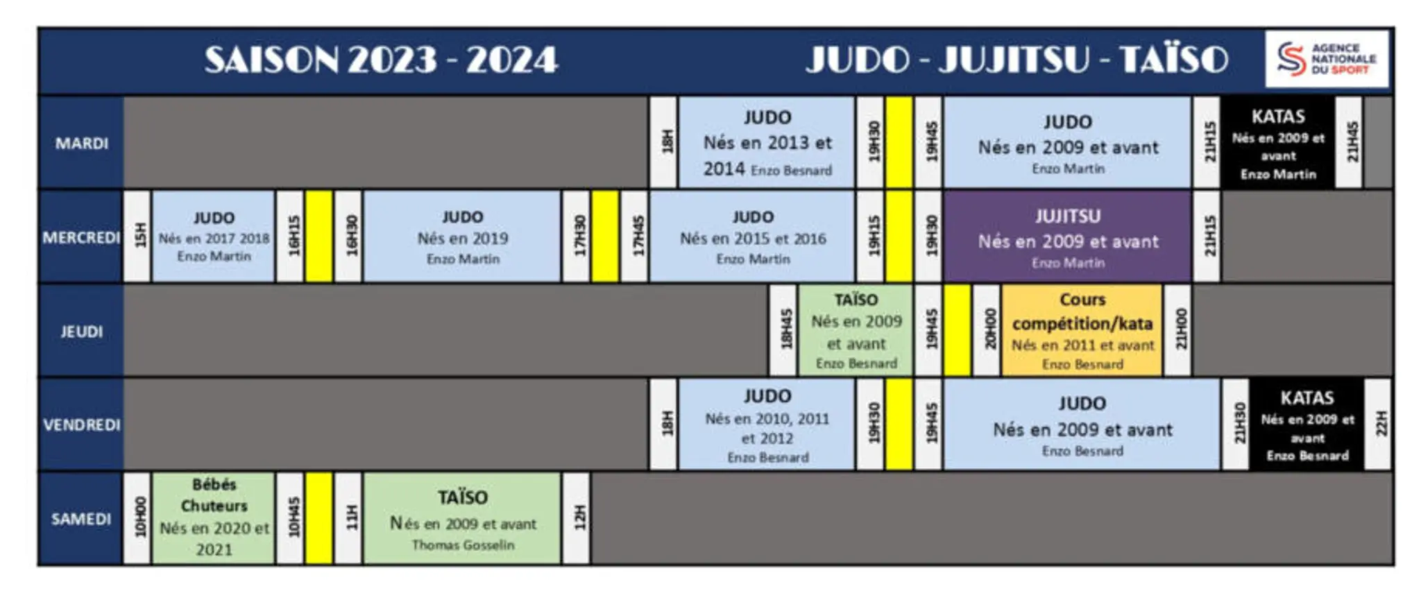Judo Club Ouistreham