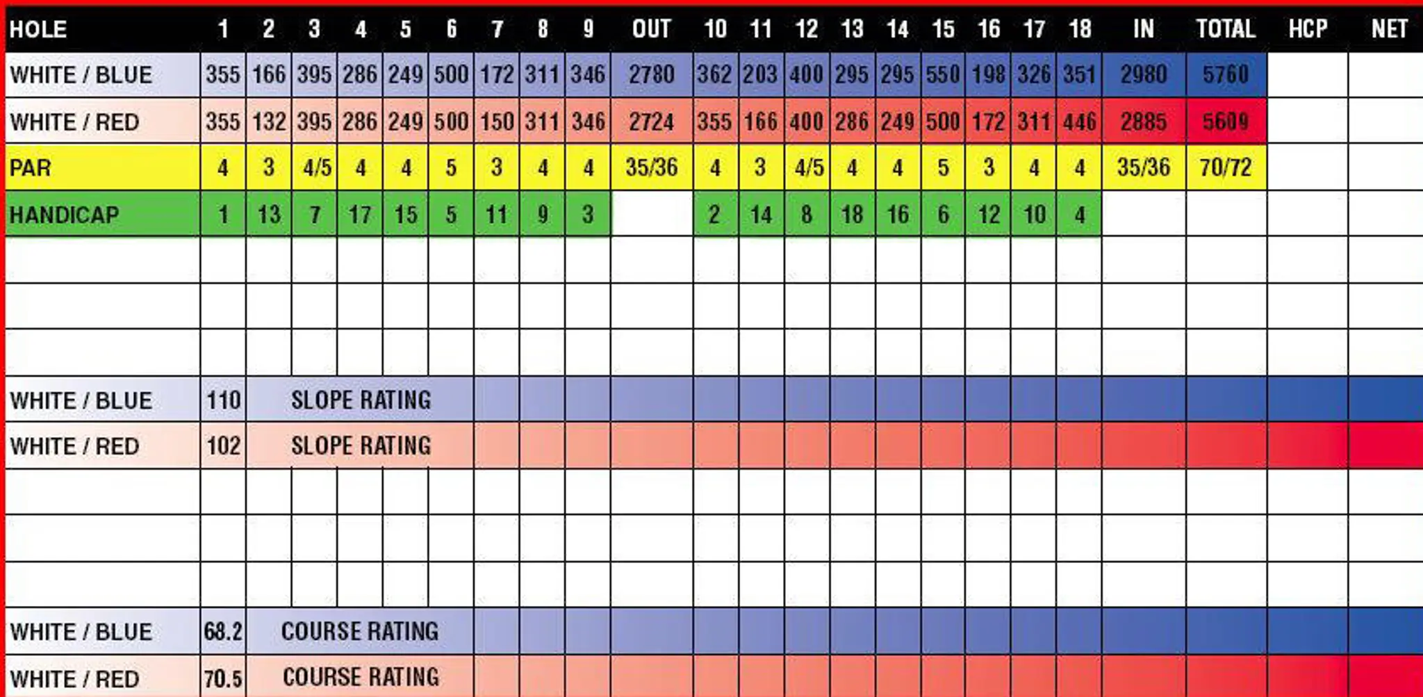 Salmo District Golf Club