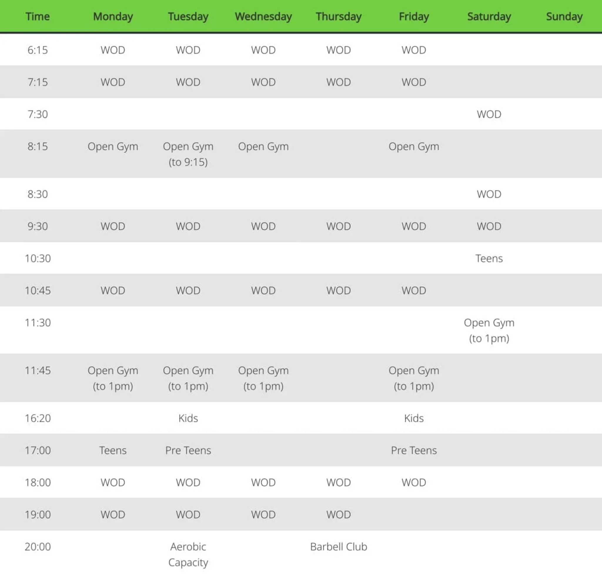 CrossFit Chiltern - Personal and Group Fitness