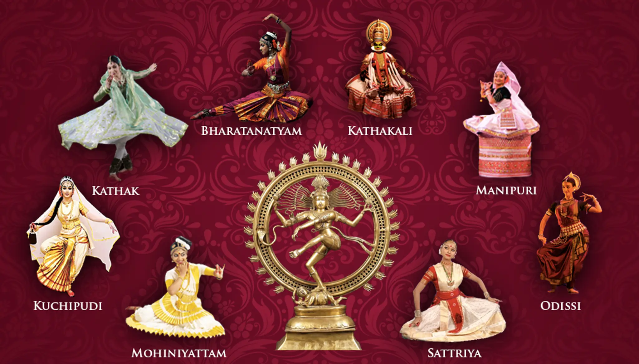 Eswaralaya Kalaikoodam