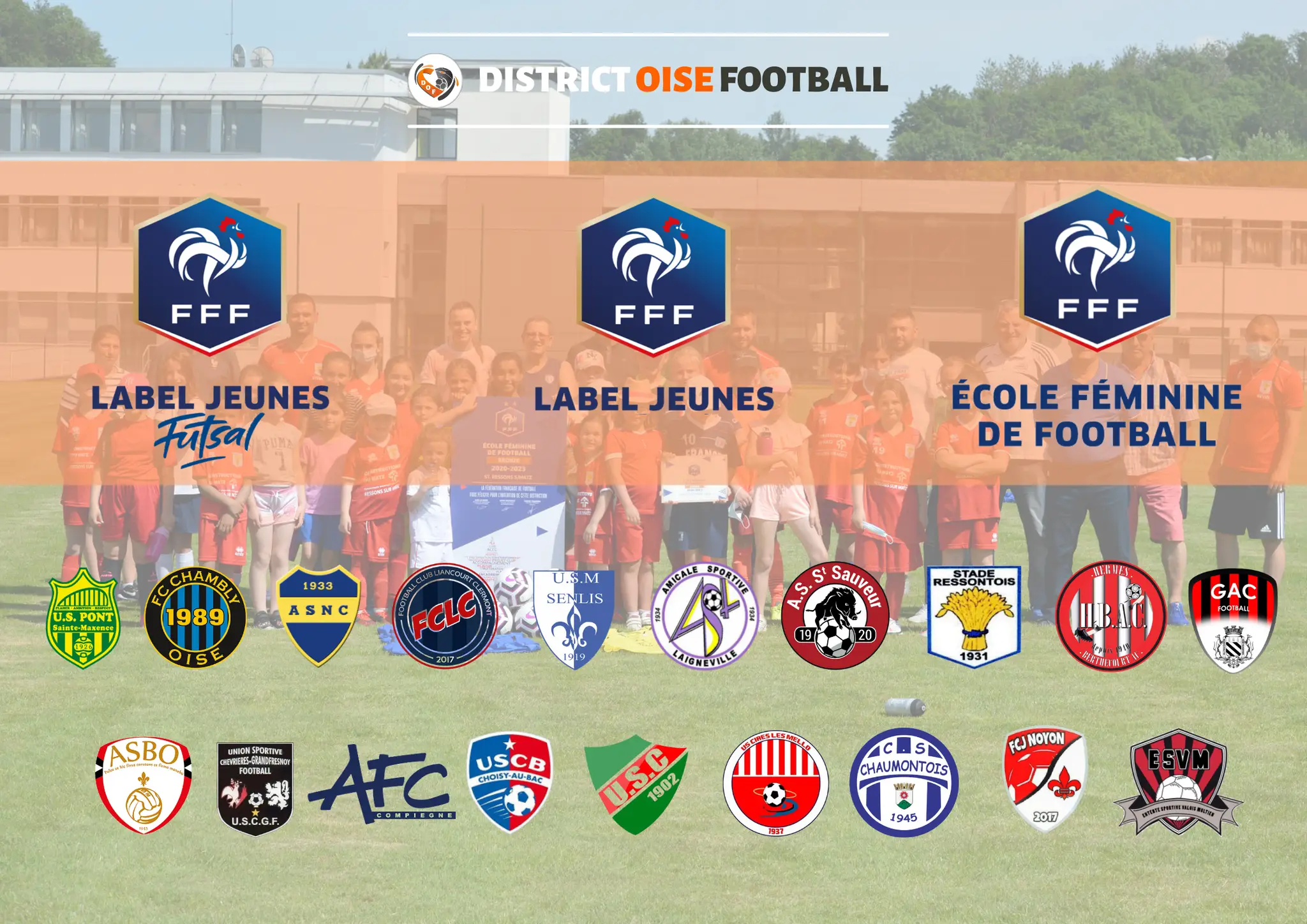 District Oise de Football