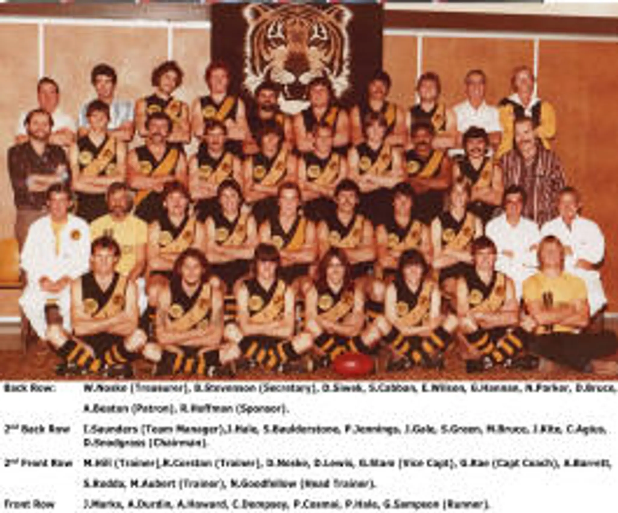 Weeroona Bay Football Club