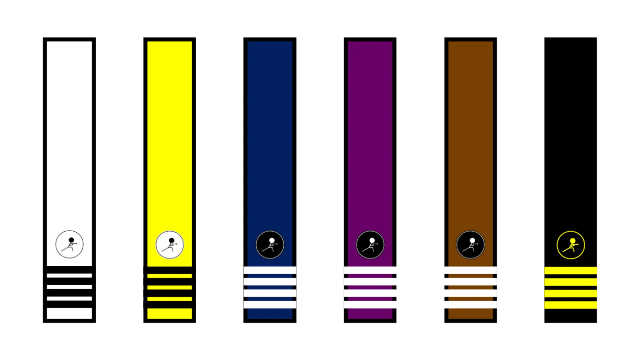 FightSpur Karate (Kovan CC)