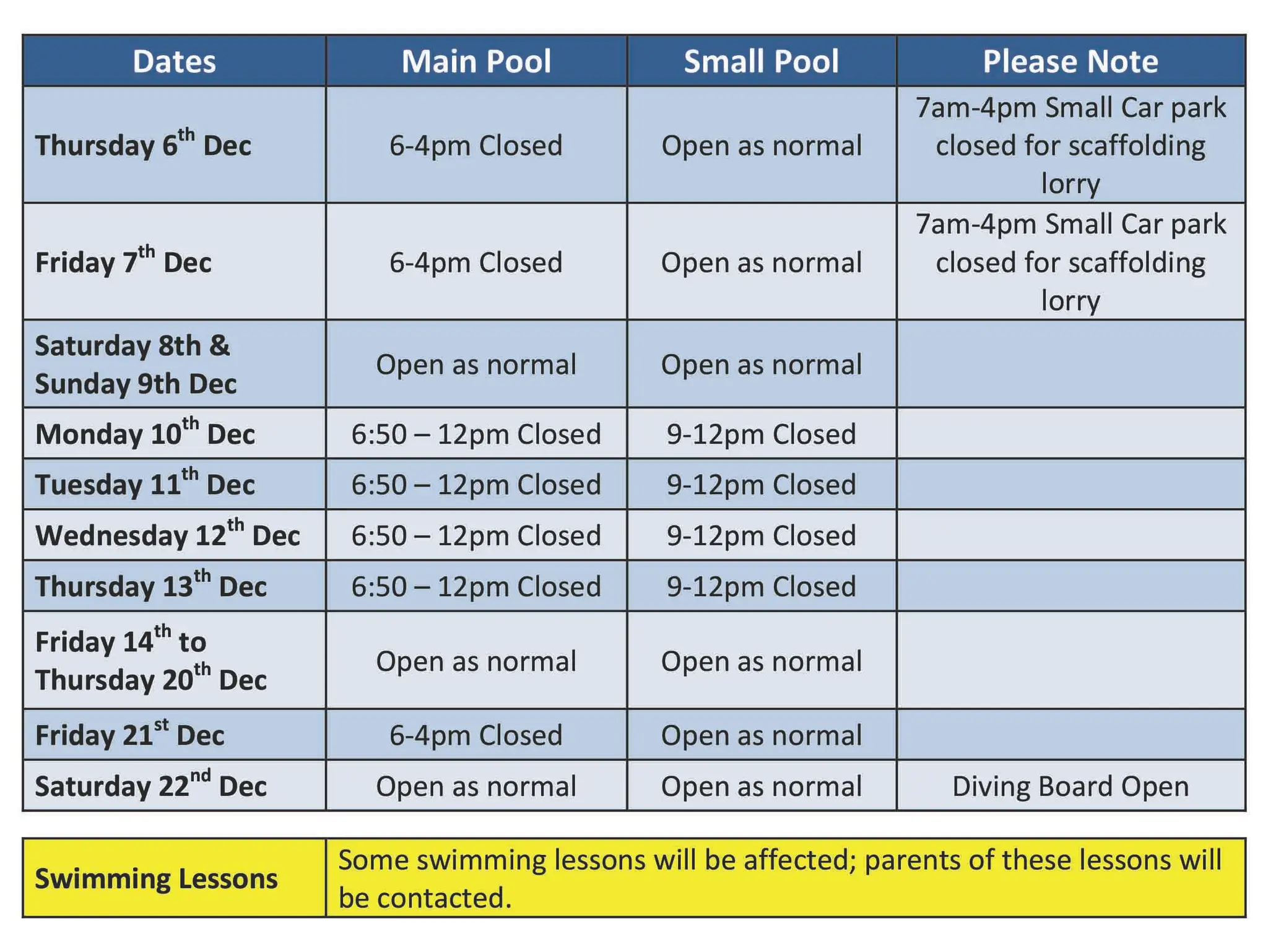 Longwell Green Leisure Centre