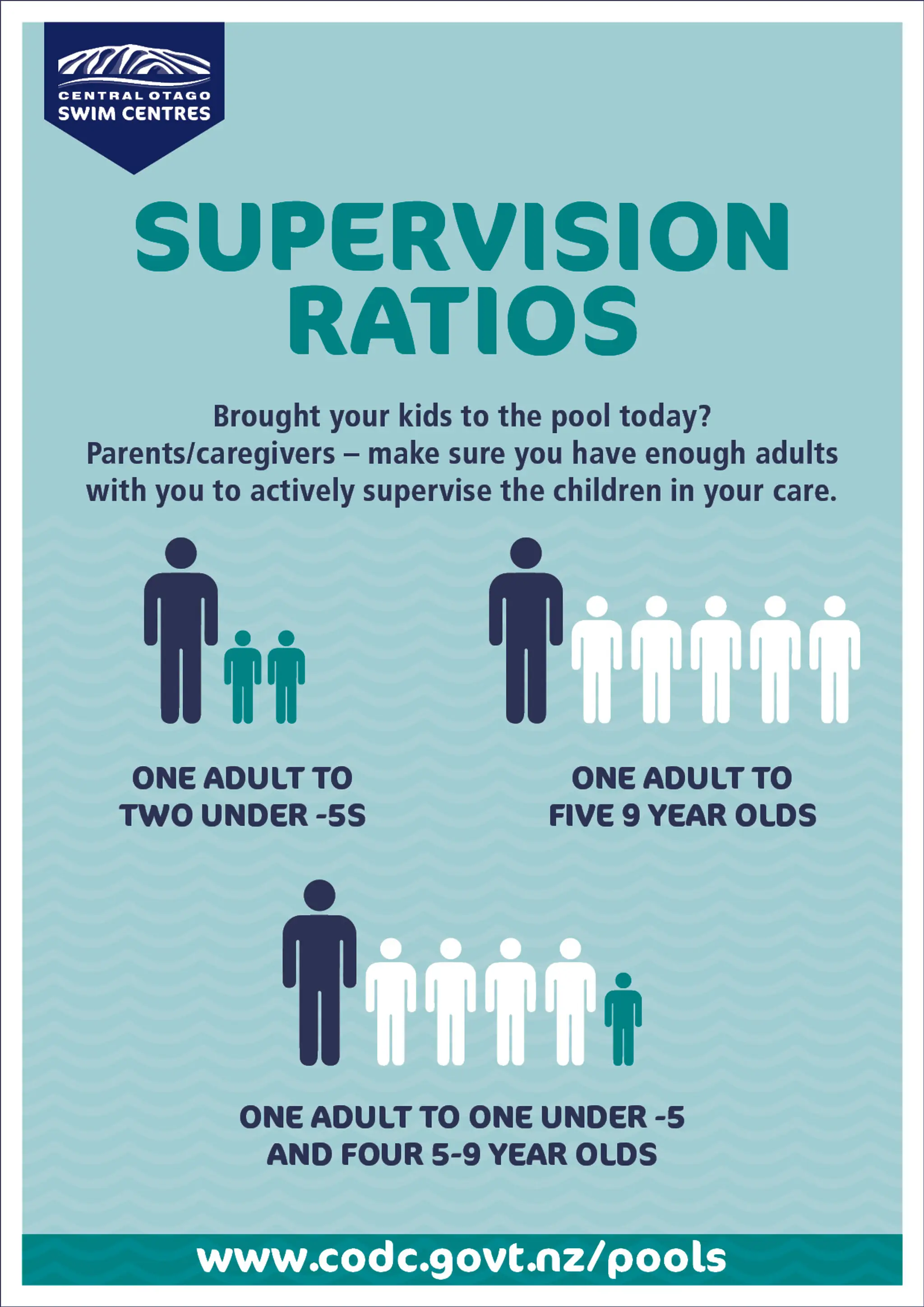 Central Otago Swimming Pool