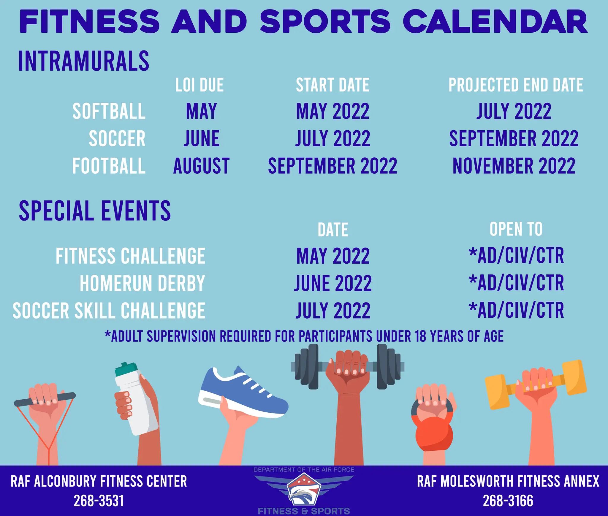 RAF Alconbury Base Fitness Center