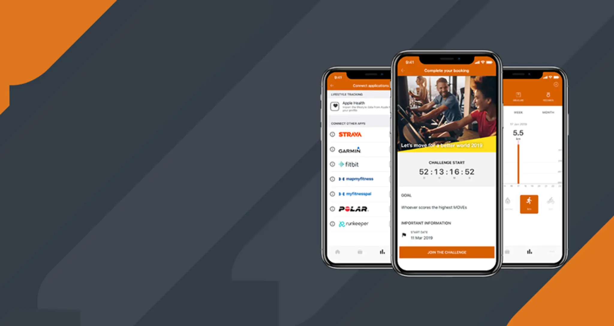 Redwell Leisure Centre