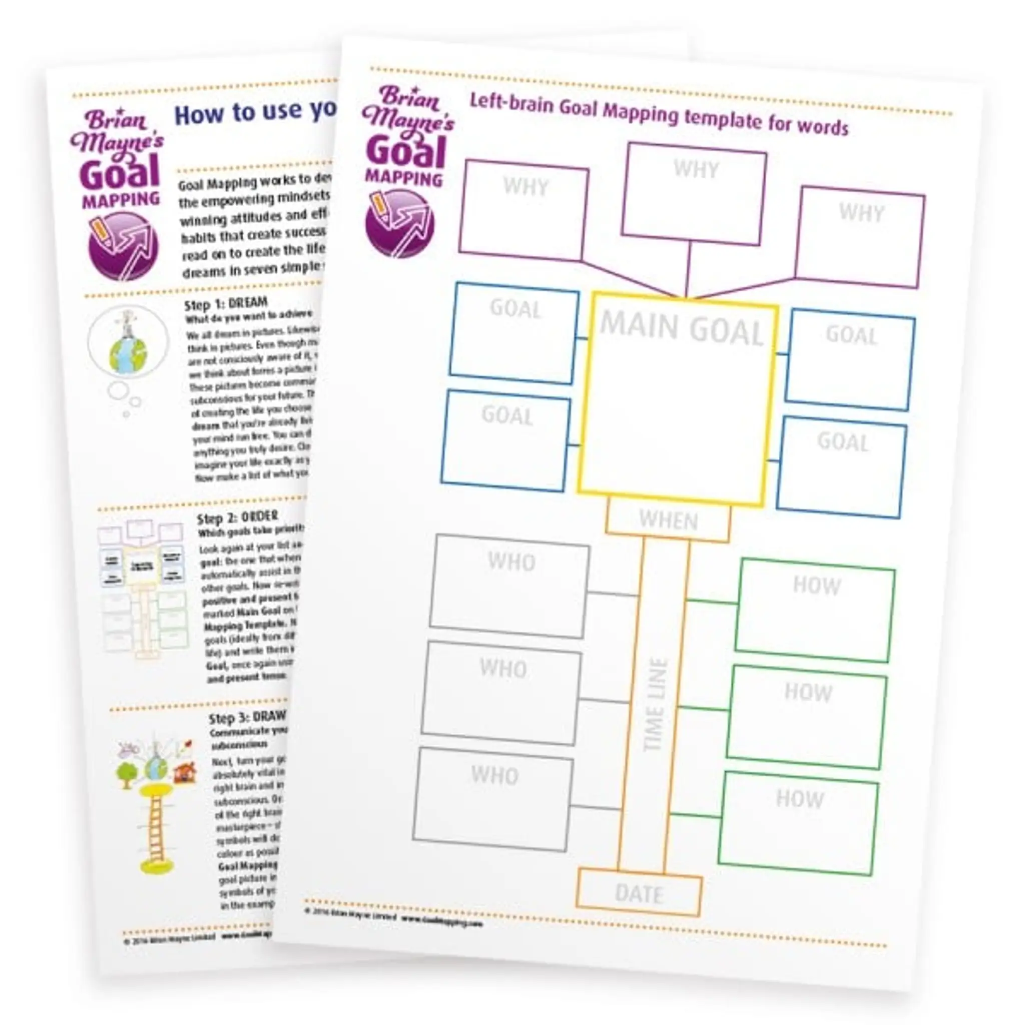 Holistic Vision and Life Map Coaching