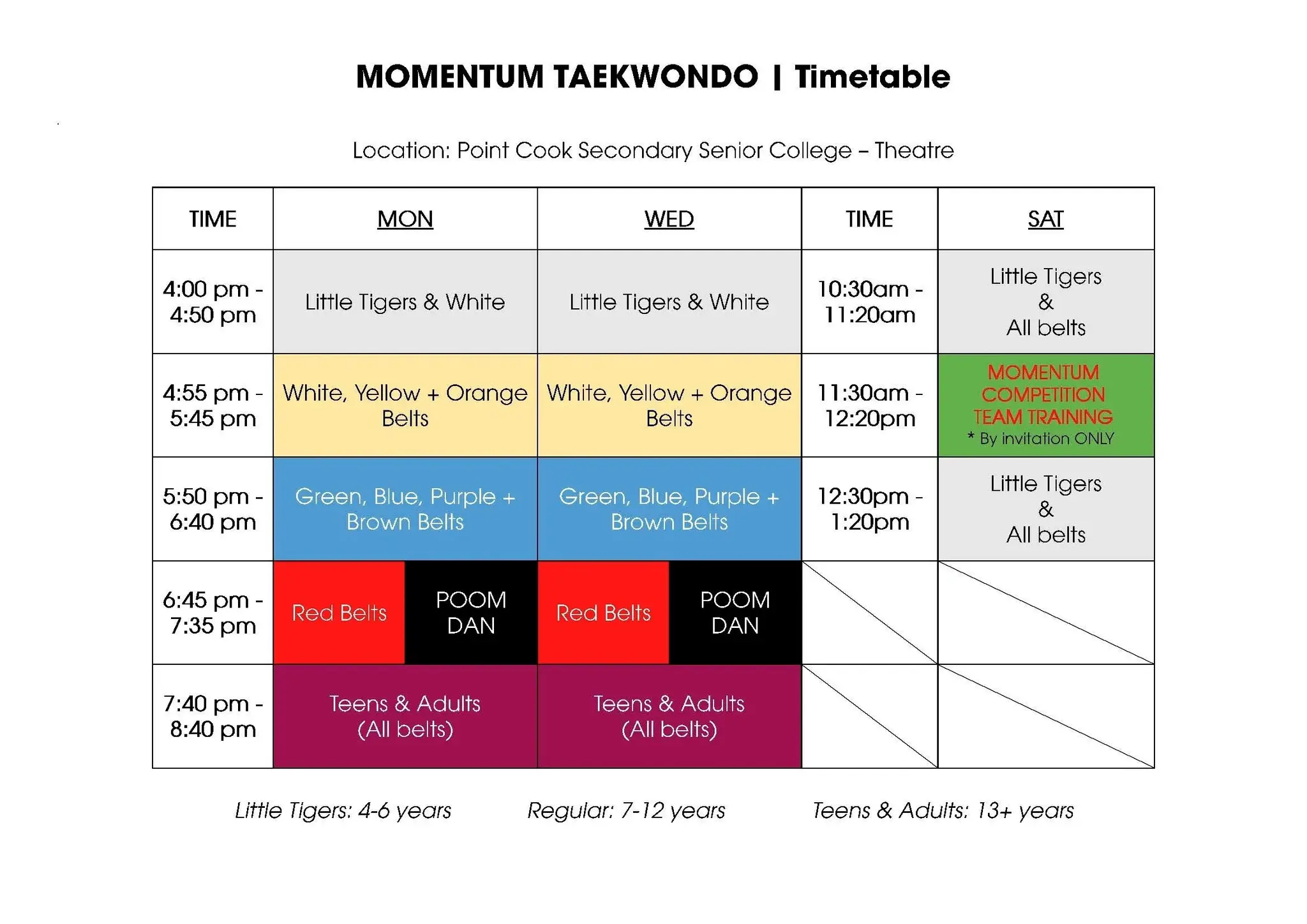 Momentum Taekwondo