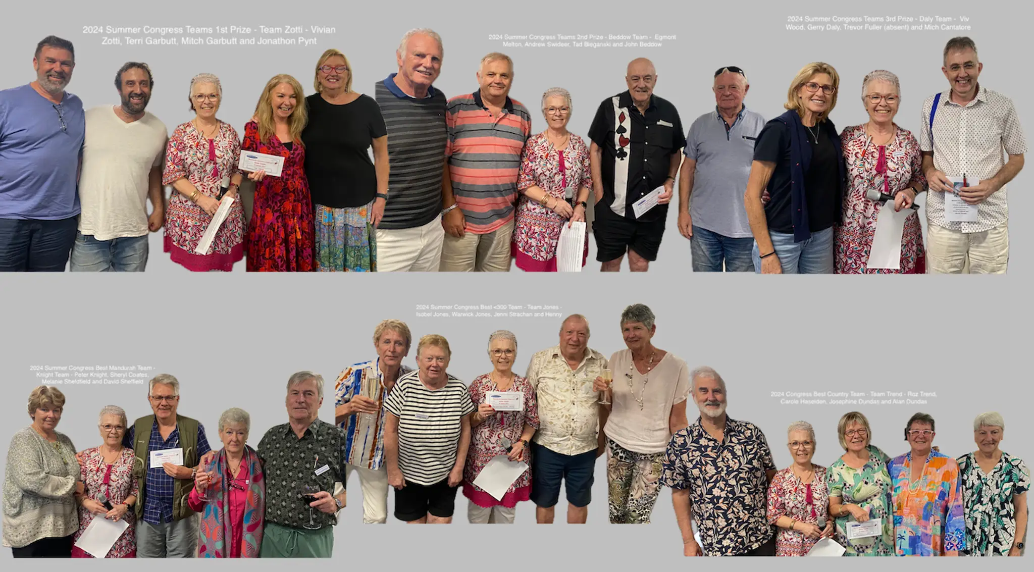 Mandurah Bridge Club