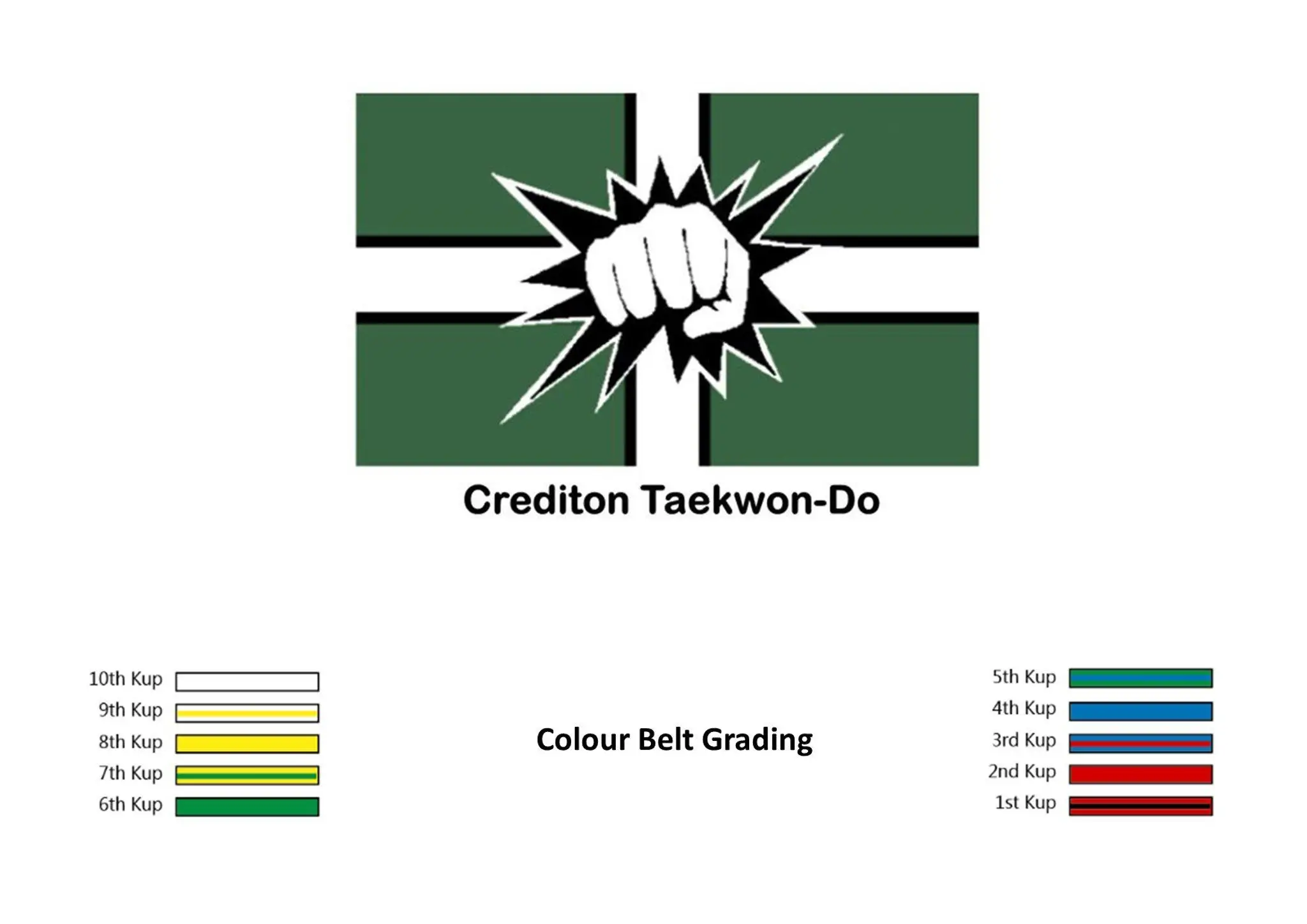 Crediton P U M A Taekwon-do