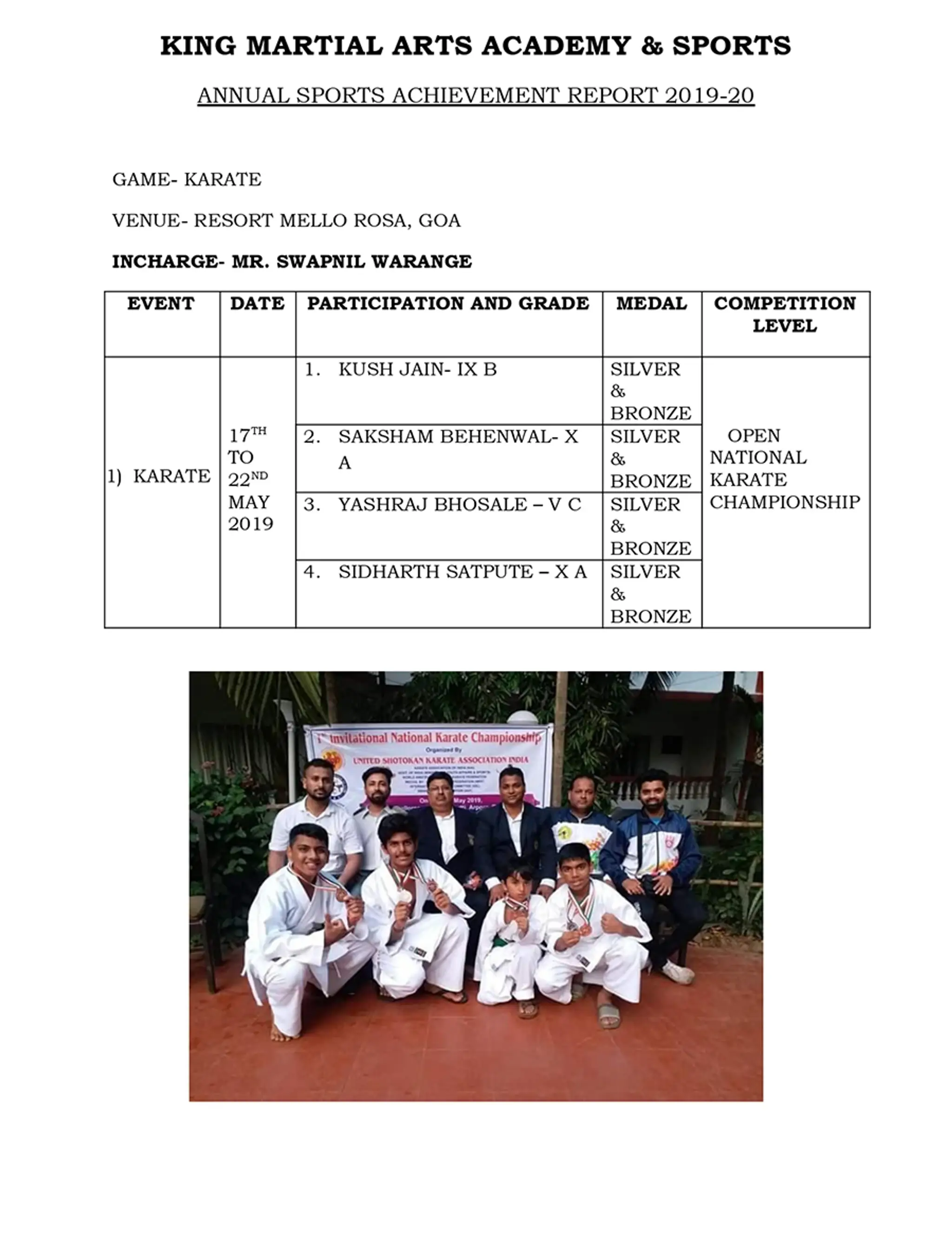 King Martial Arts Academy And Sports Karanjade