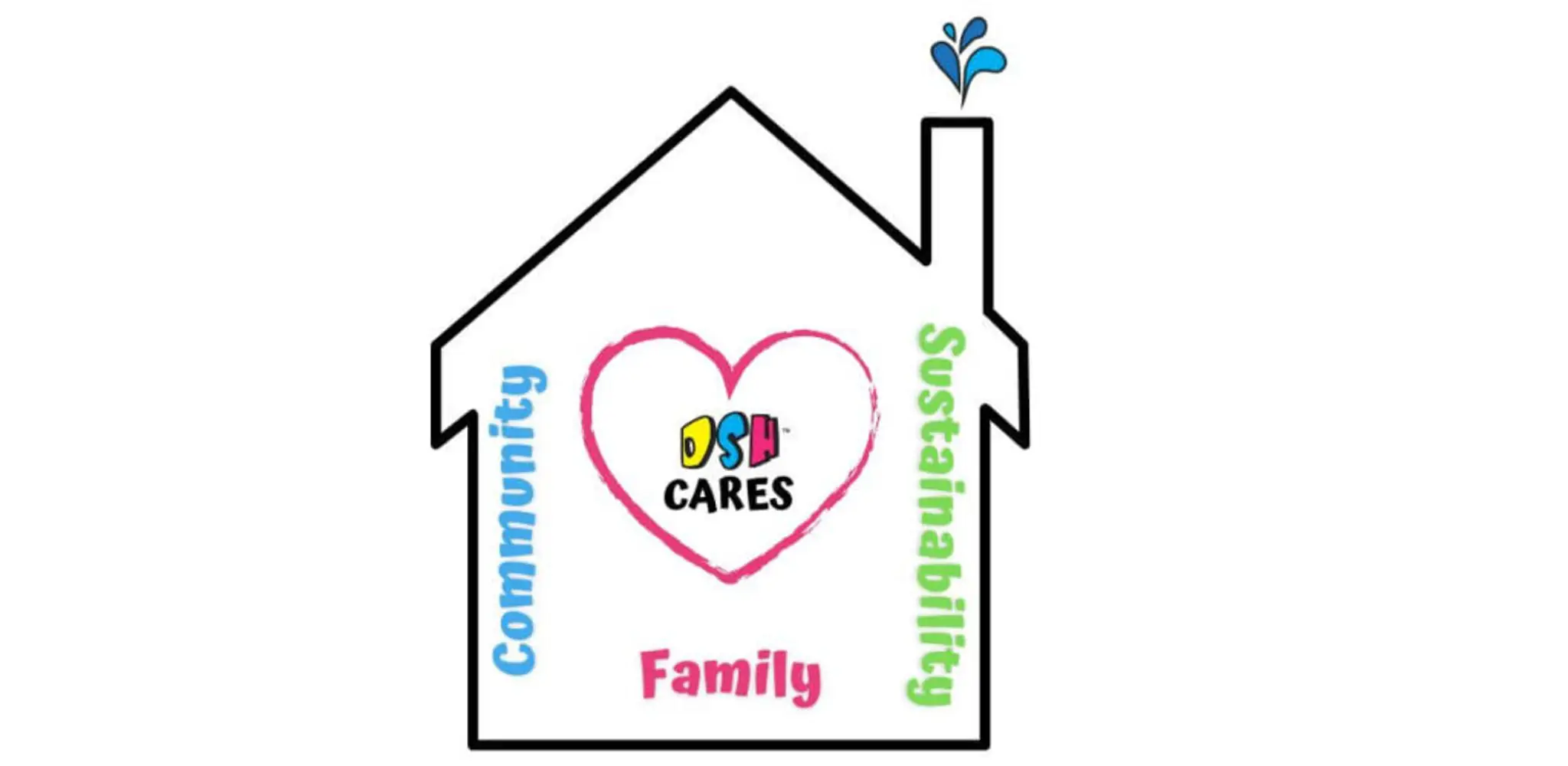 Davina's Swim House - Sunny View