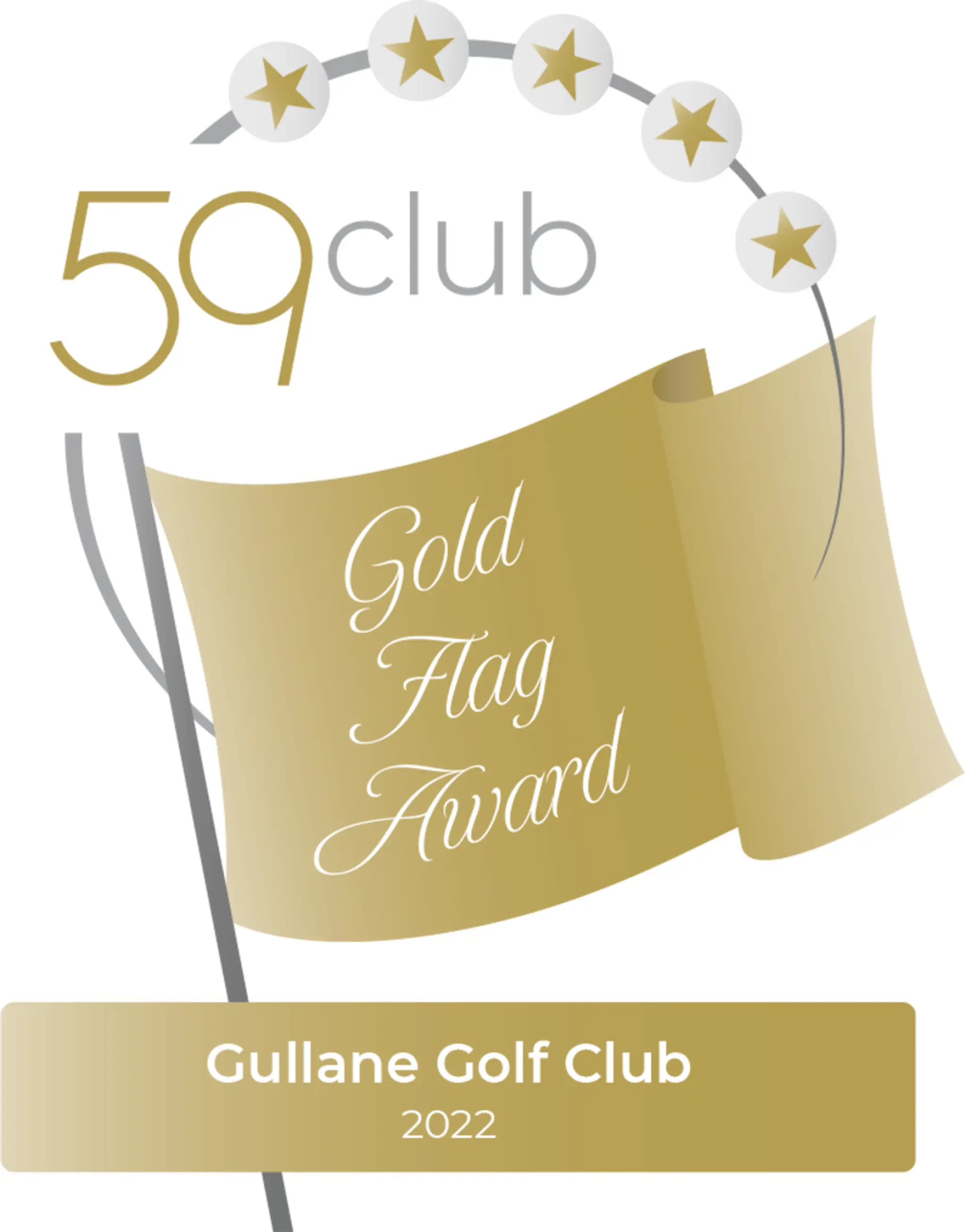 Gullane Golf Club