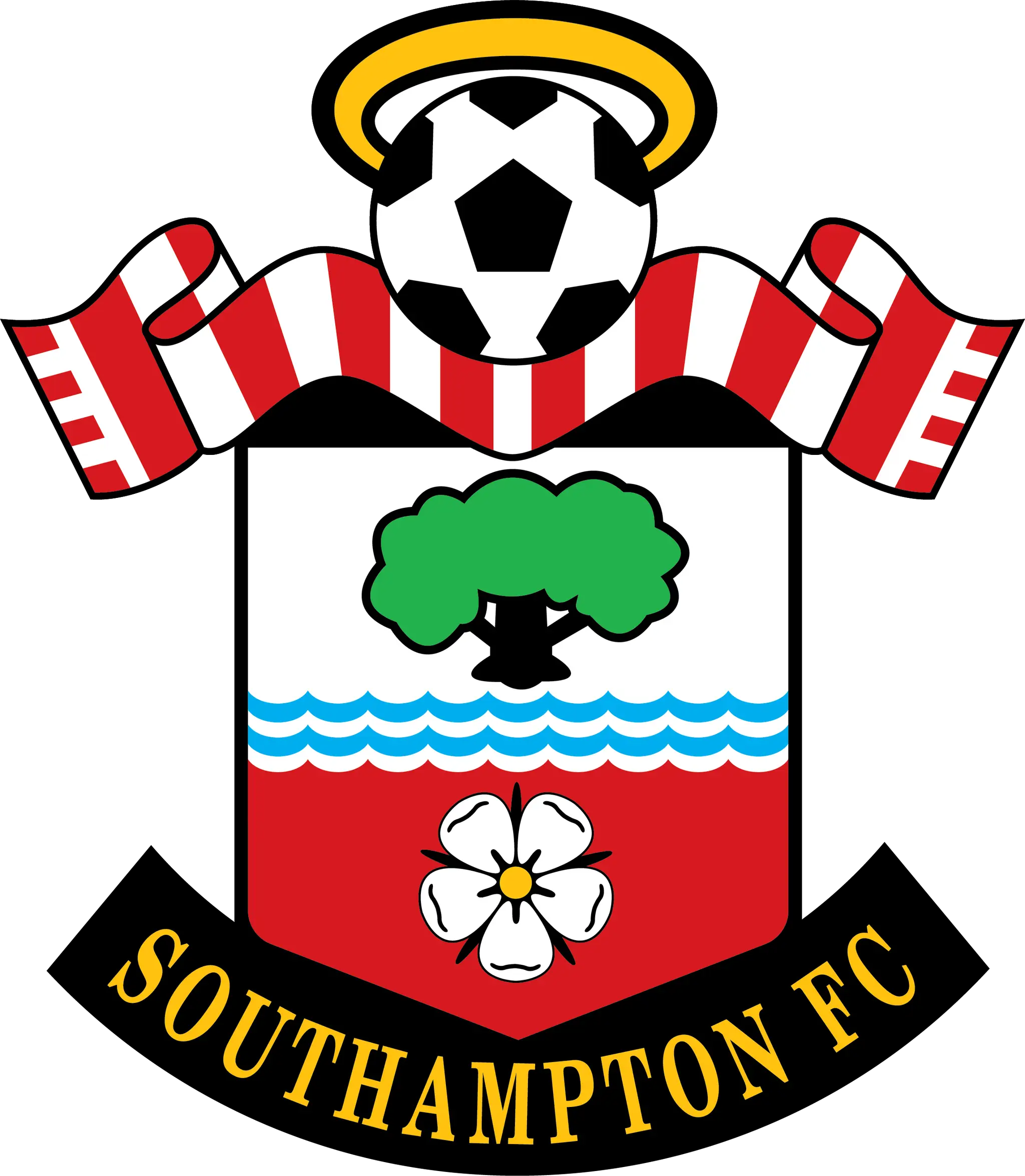 Southampton FC Women