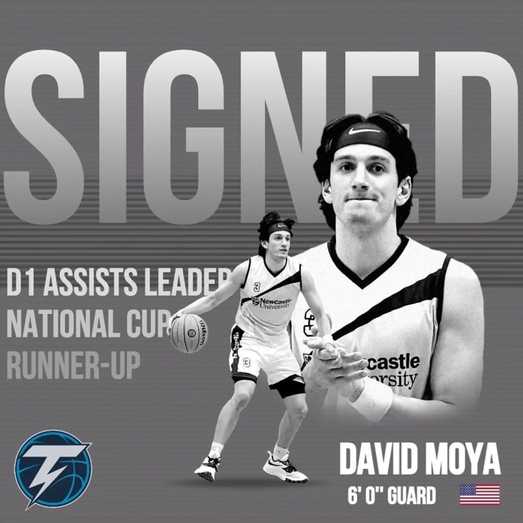 Worthing Thunder Basketball Club