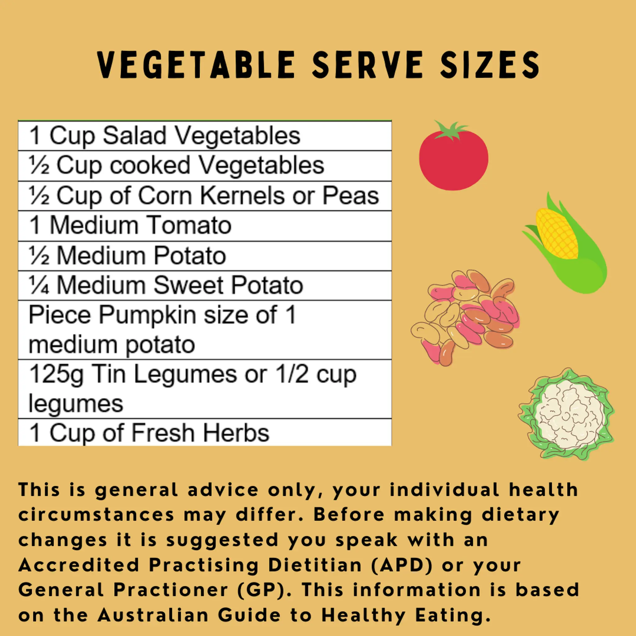 Malcolm Gibbs Dietitian and Personal Trainer Woonona