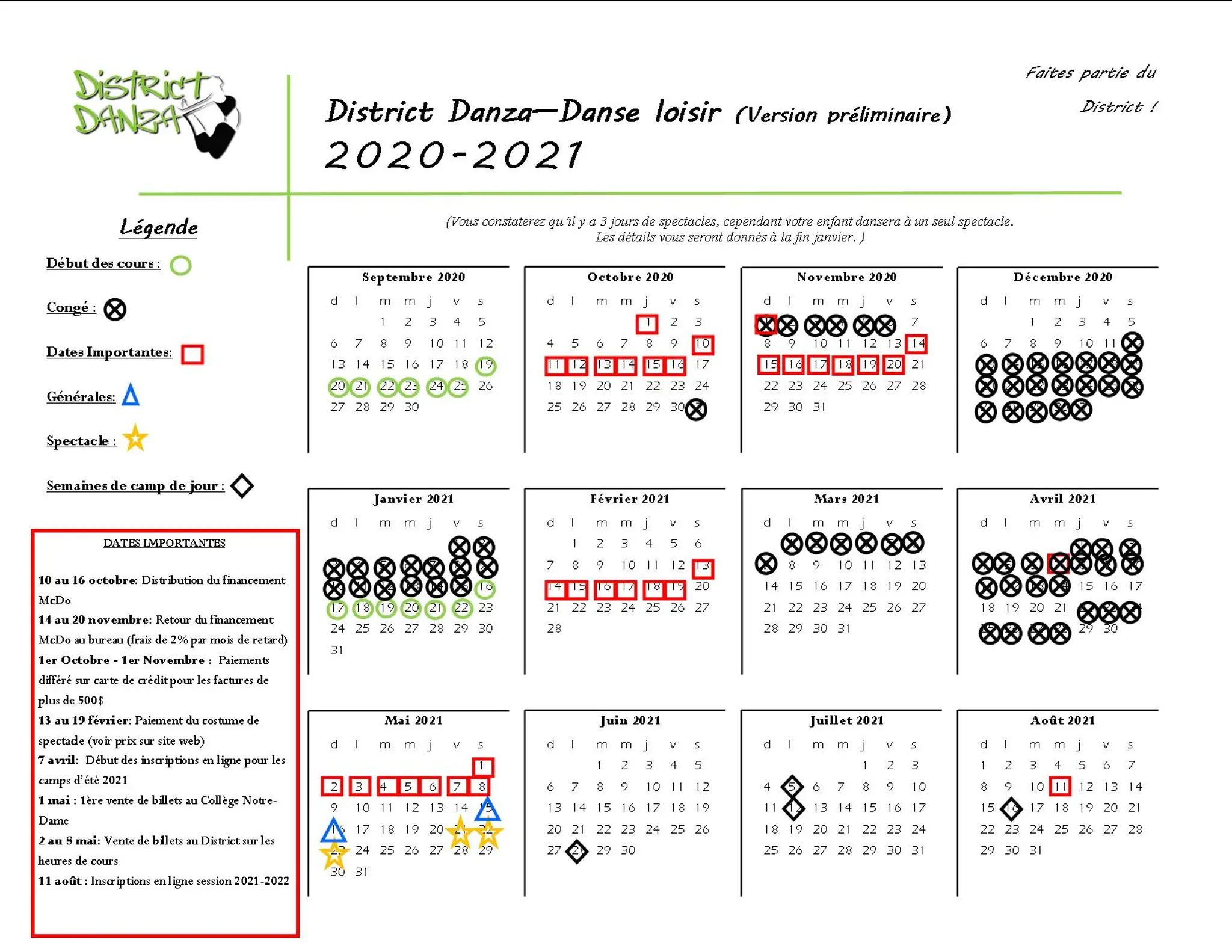 district danza