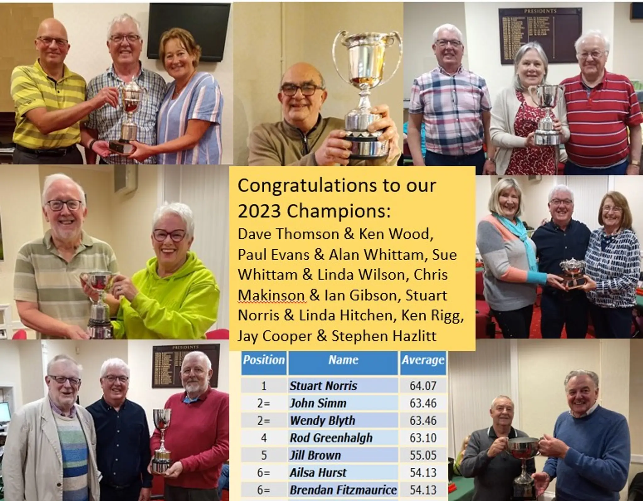 Bolton Bridge Club Ltd