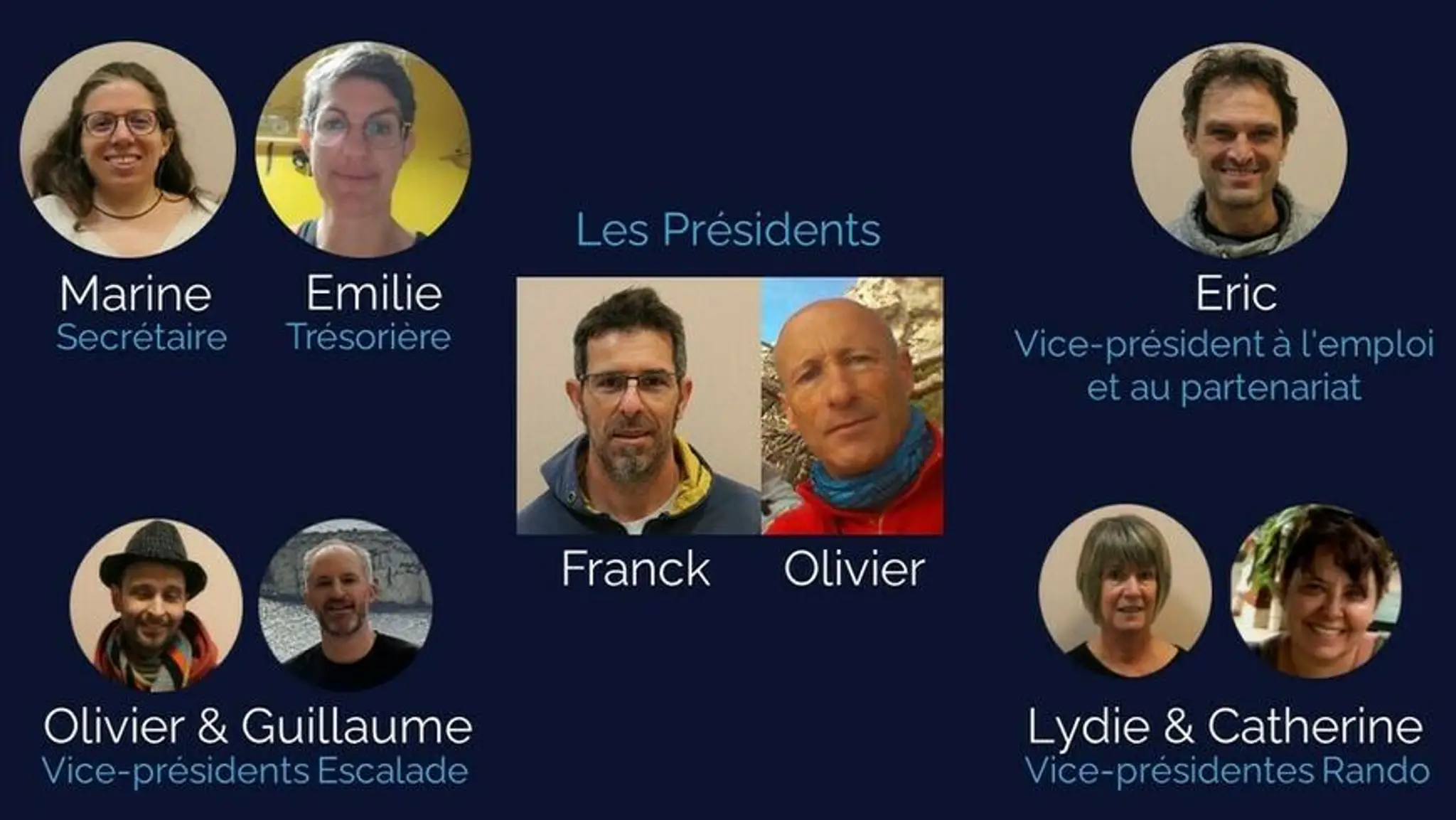 Anjou French Alpine Club