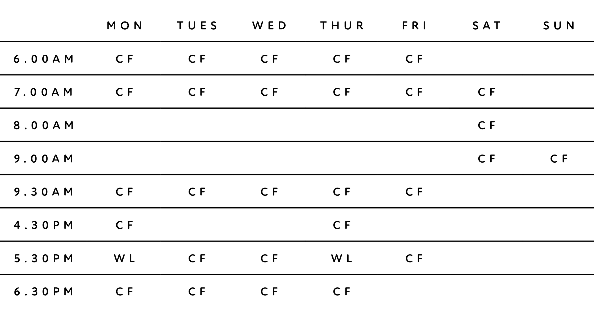 Forge Athletic Moorabbin