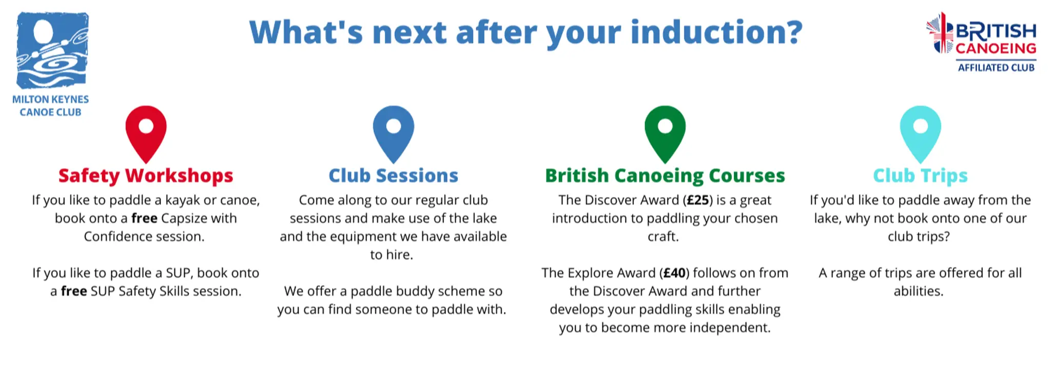 Milton Keynes Canoe Club