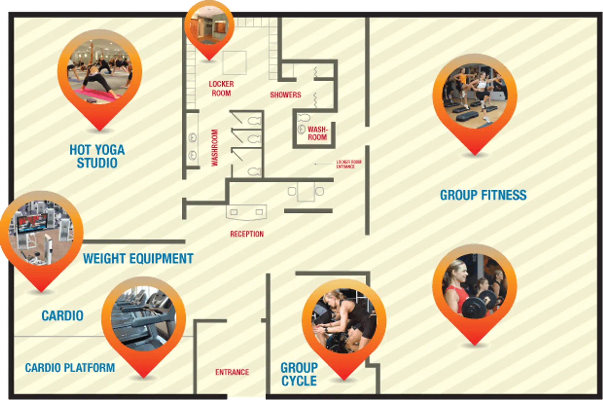 Shapes Fitness Portage