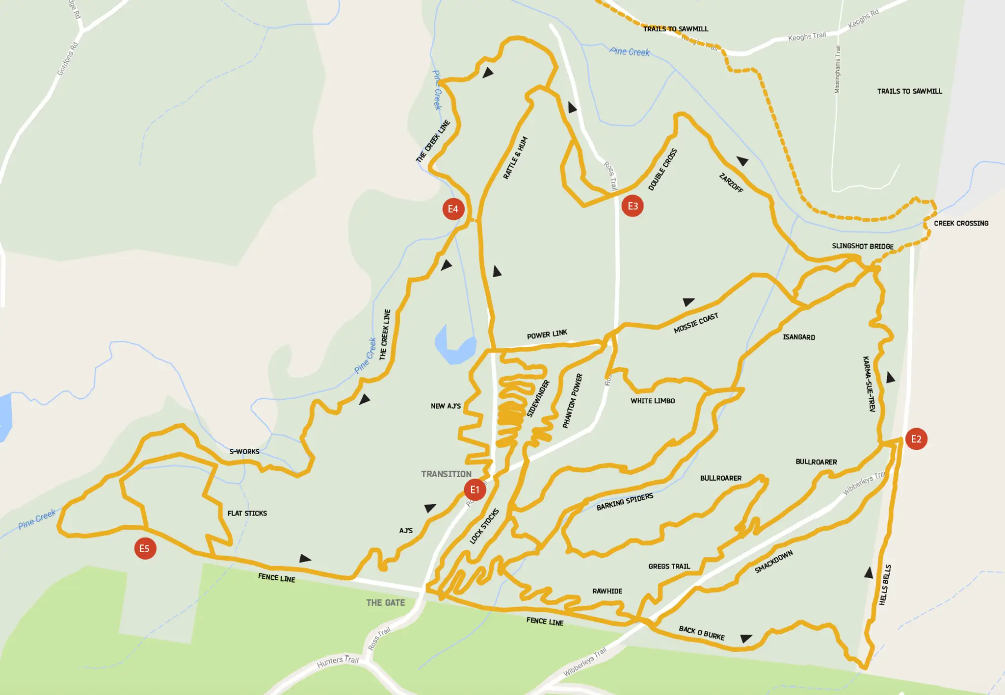 The Sawmill MTB Park