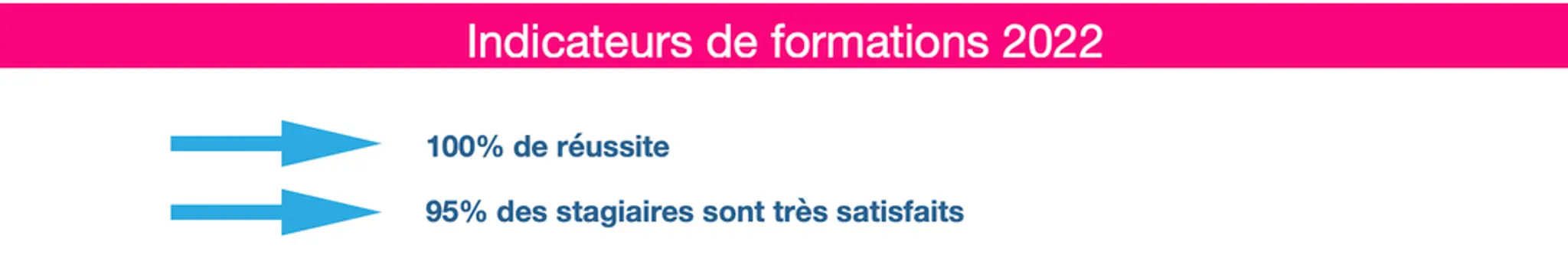 Association de Sauvetage et Secourisme du Pays Bigouden