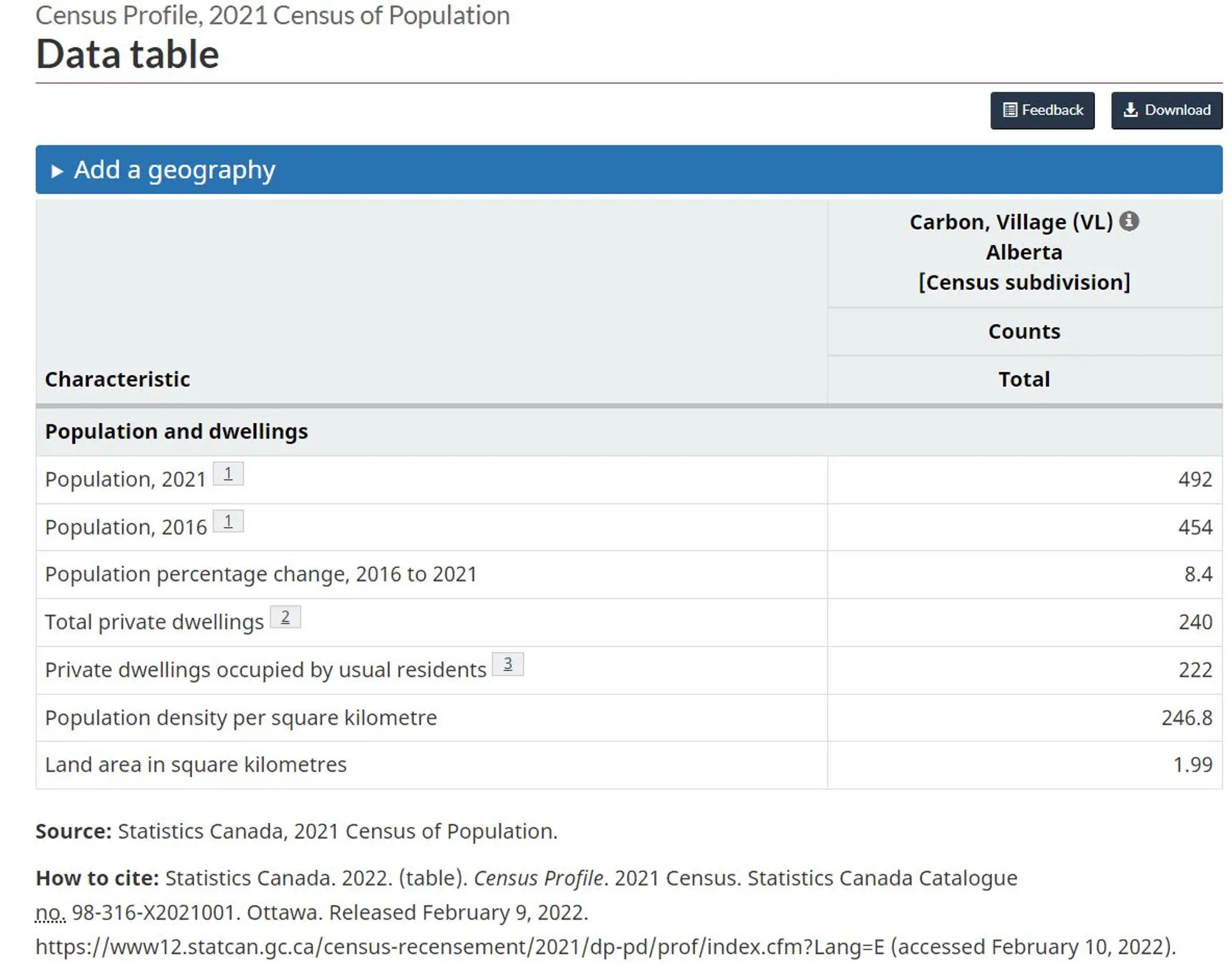 Carbon Disc Golf- Carbon Lion's Park