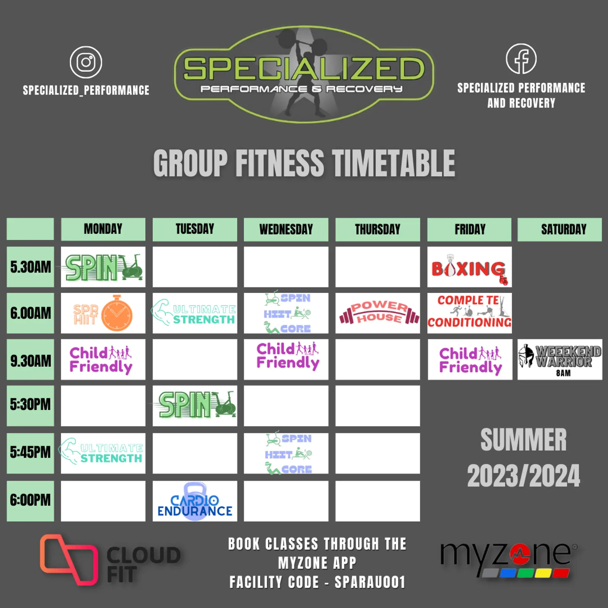 Specialized Performance and Recovery