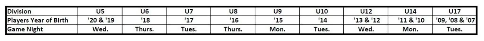Ingersoll Soccer Club