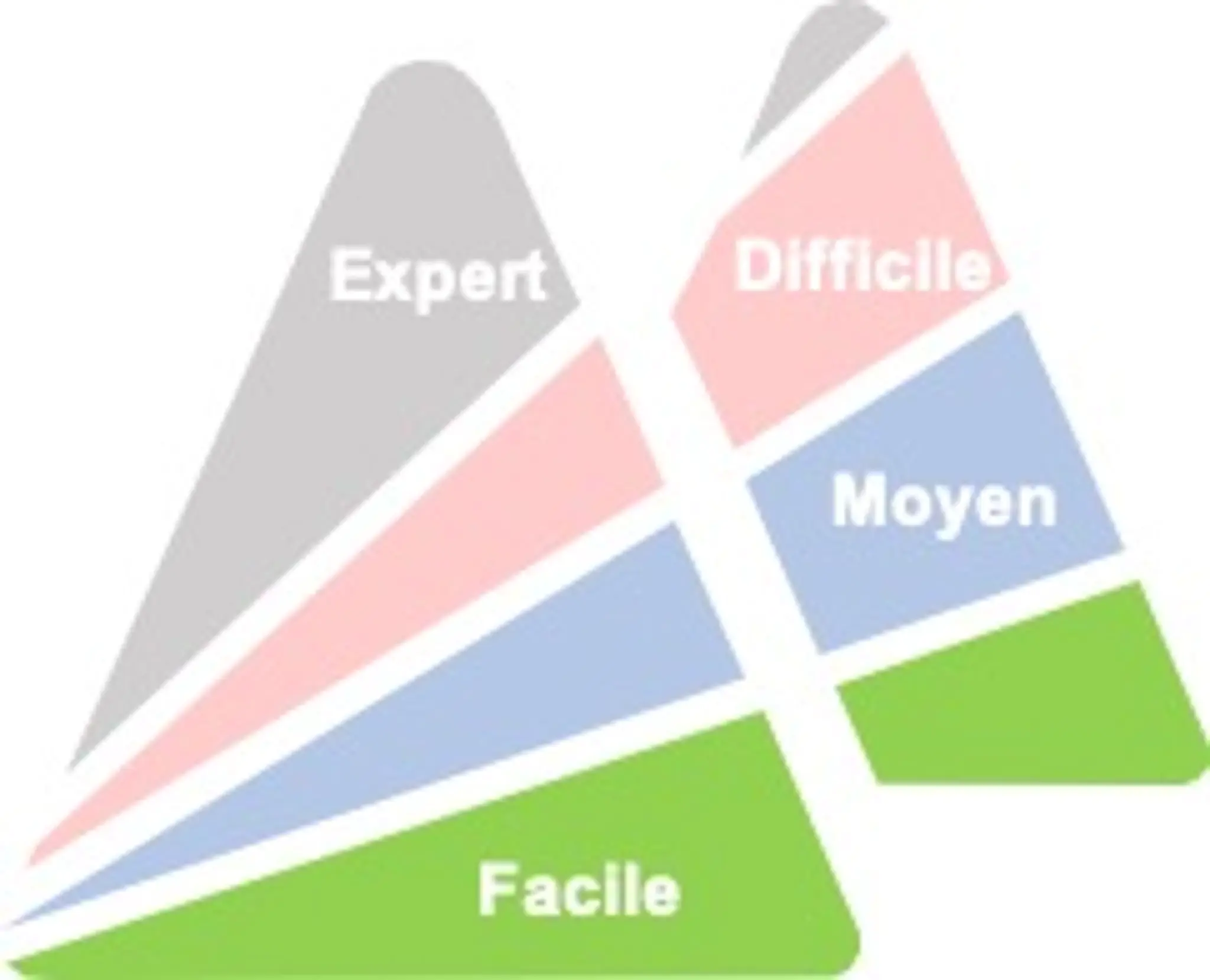 Club Alpin Français