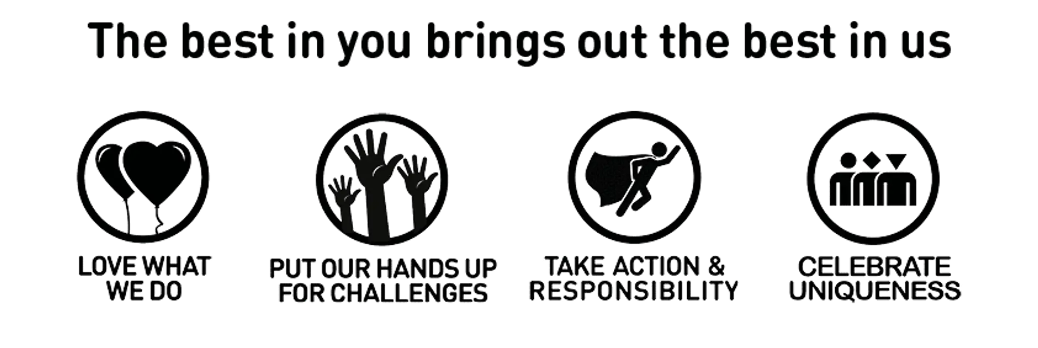 ACH Group Health & Community Services North-East Office, Health Studio 50+