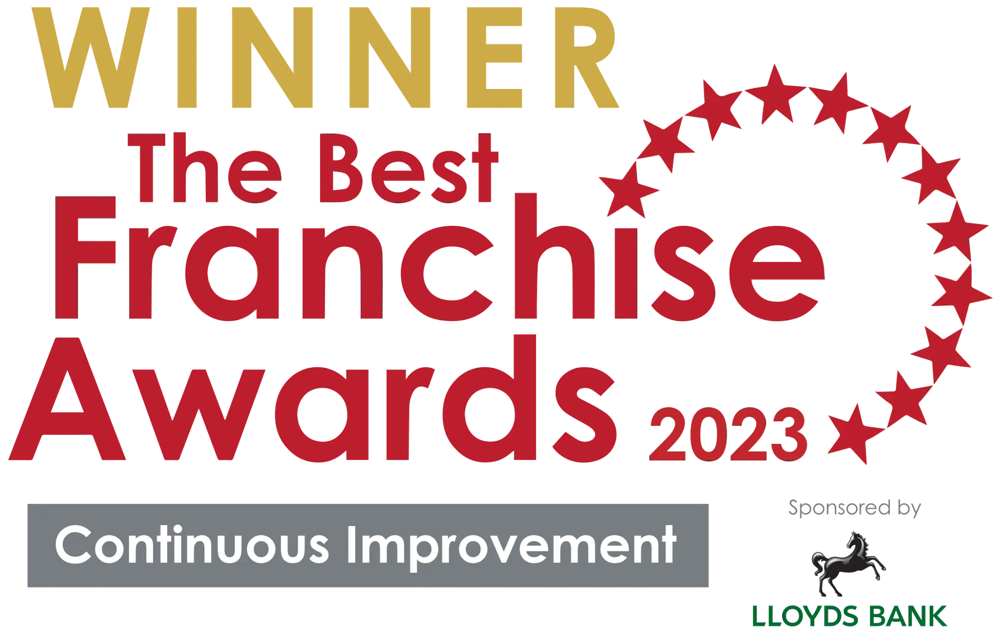 Stagecoach Performing Arts Epsom