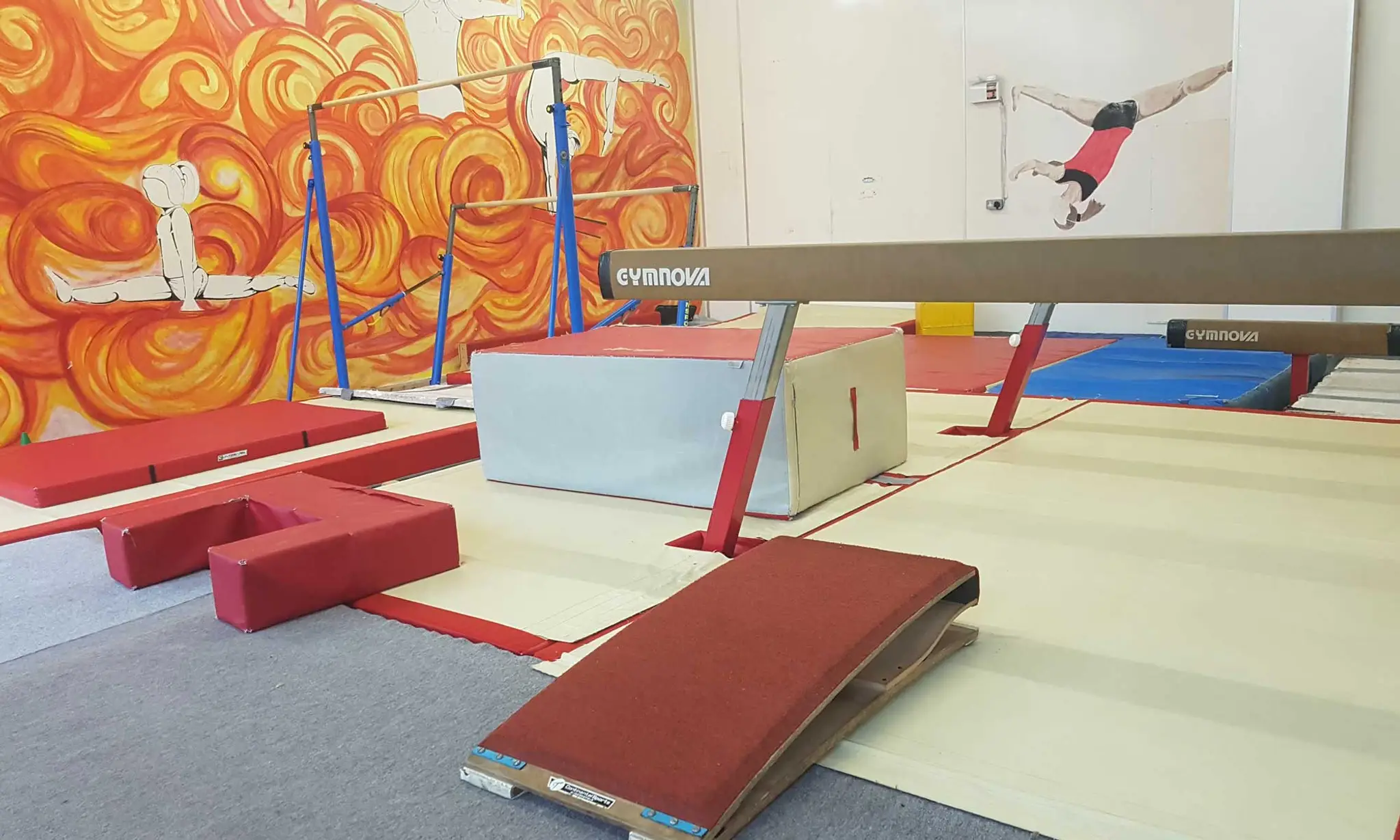 High Peak Gymnastics